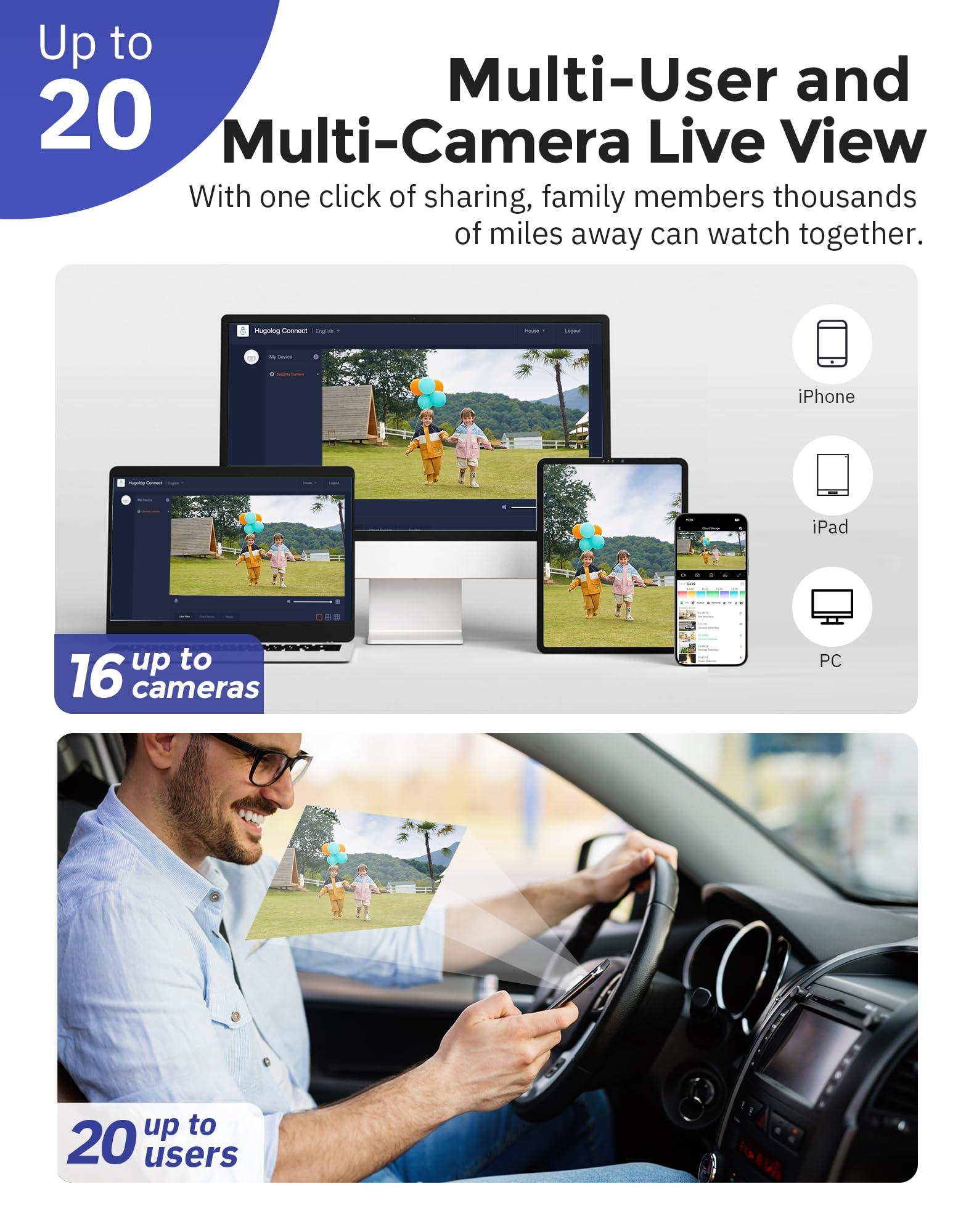 Hugolog Hugolog 2K Light Bulb Security Cameras Wireless Outdoor-2.4GHz Cameras for Home Security Indoor with AI Motion Detection,Clear Color Night Vision,360Auto Tracking,Siren Alarm,24/7 Recording