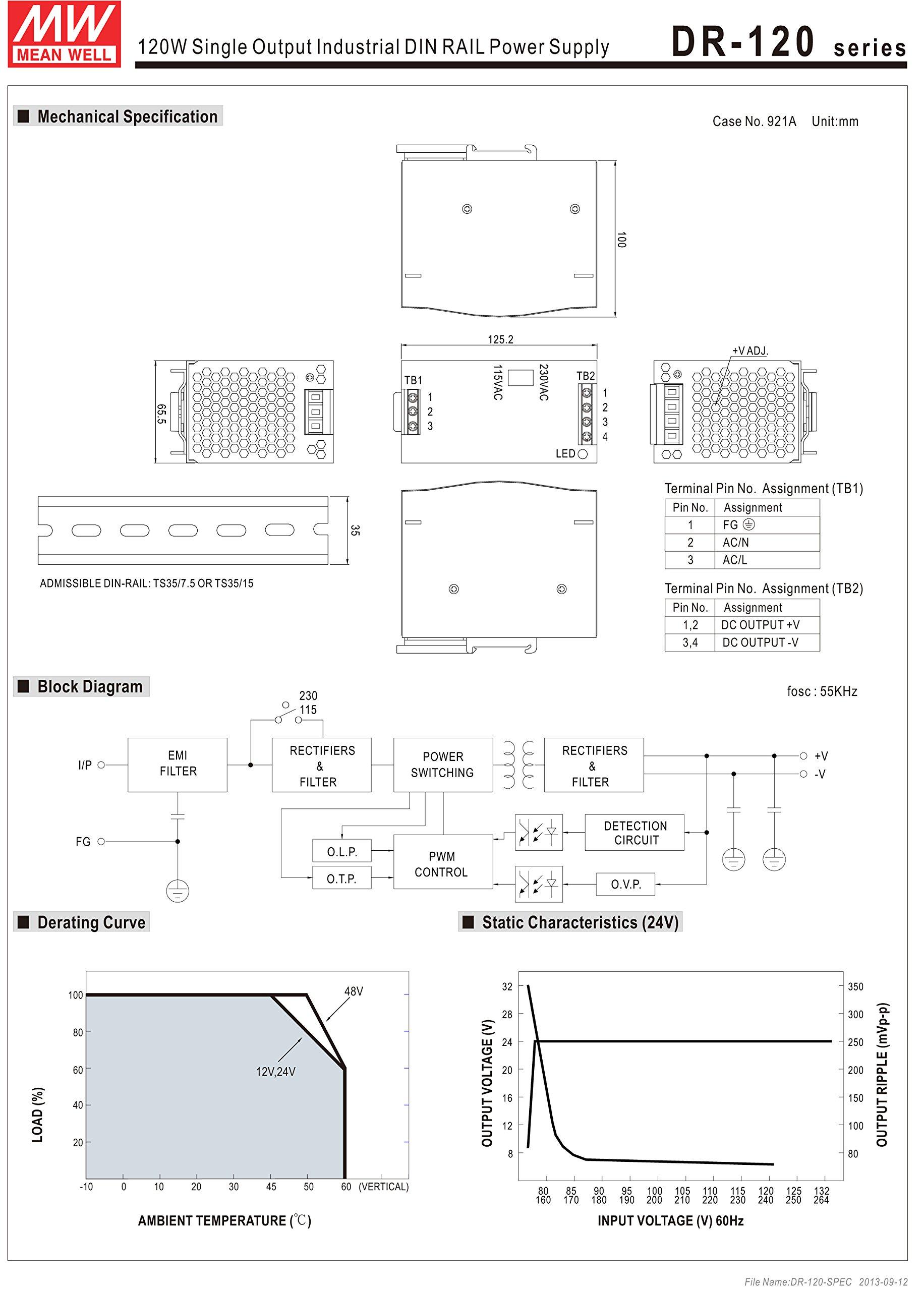 MEAN WELL MW Mean Well DR-120-24 24V 5A 120W Single Output Industrial DIN RAIL Power Supply