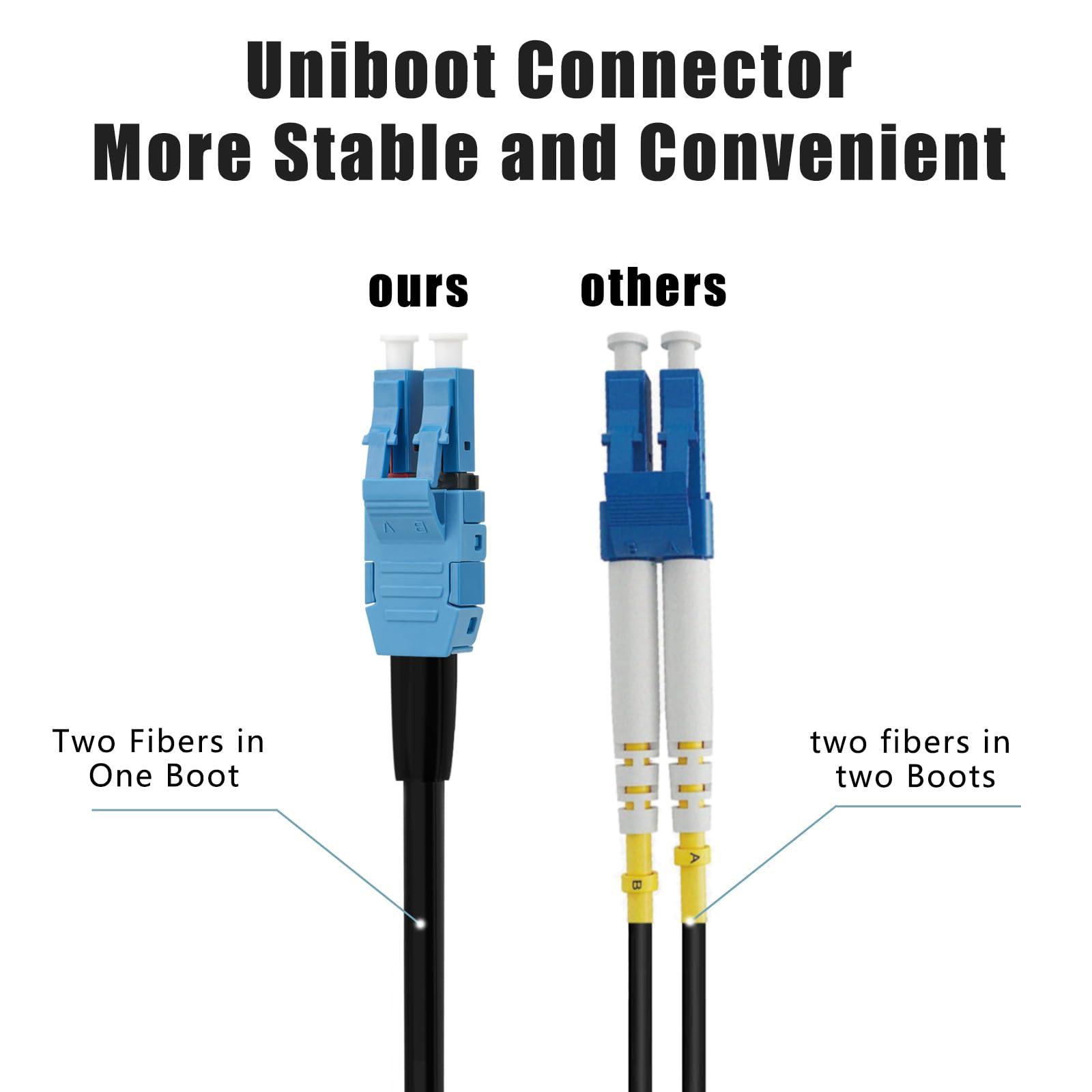 FLYPROFiber FLYPROFiber- 100M/328ft OS2 LC to LC Outdoor Armored, Duplex 9/125 Uniboot SM Fiber Optic Cable, Cable Length Options: 10m-300m, 1G/10GB Single Mode Duplex LC-LC 9/125 um, OD-5mm, LSZH
