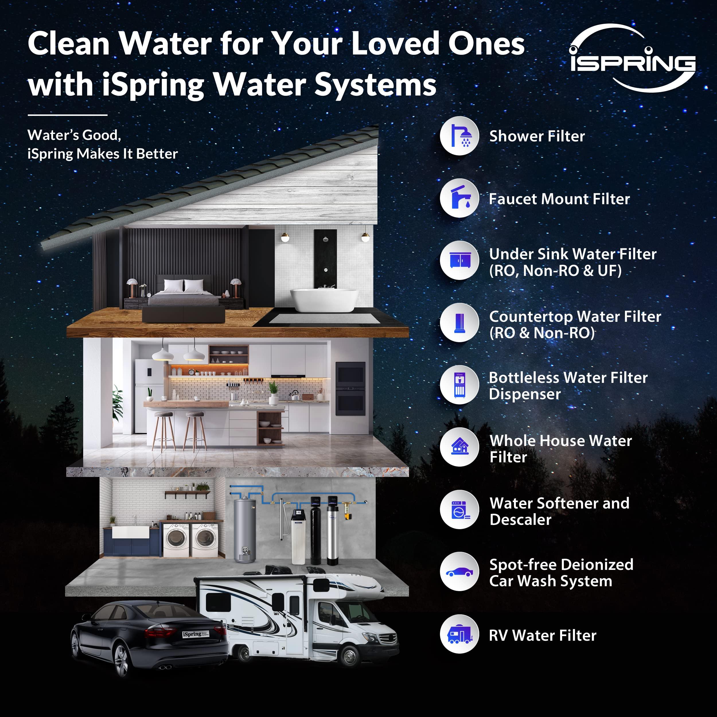 iSpring iSpring Whole House Water Filter System, Highly Reduces Sediment, Taste, Odor, and up to 99% Chlorine, 3-Stage w/ 20-Inch Sediment and Carbon Block Filters, Model: WGB32B, 1\" Inlet/Outlet