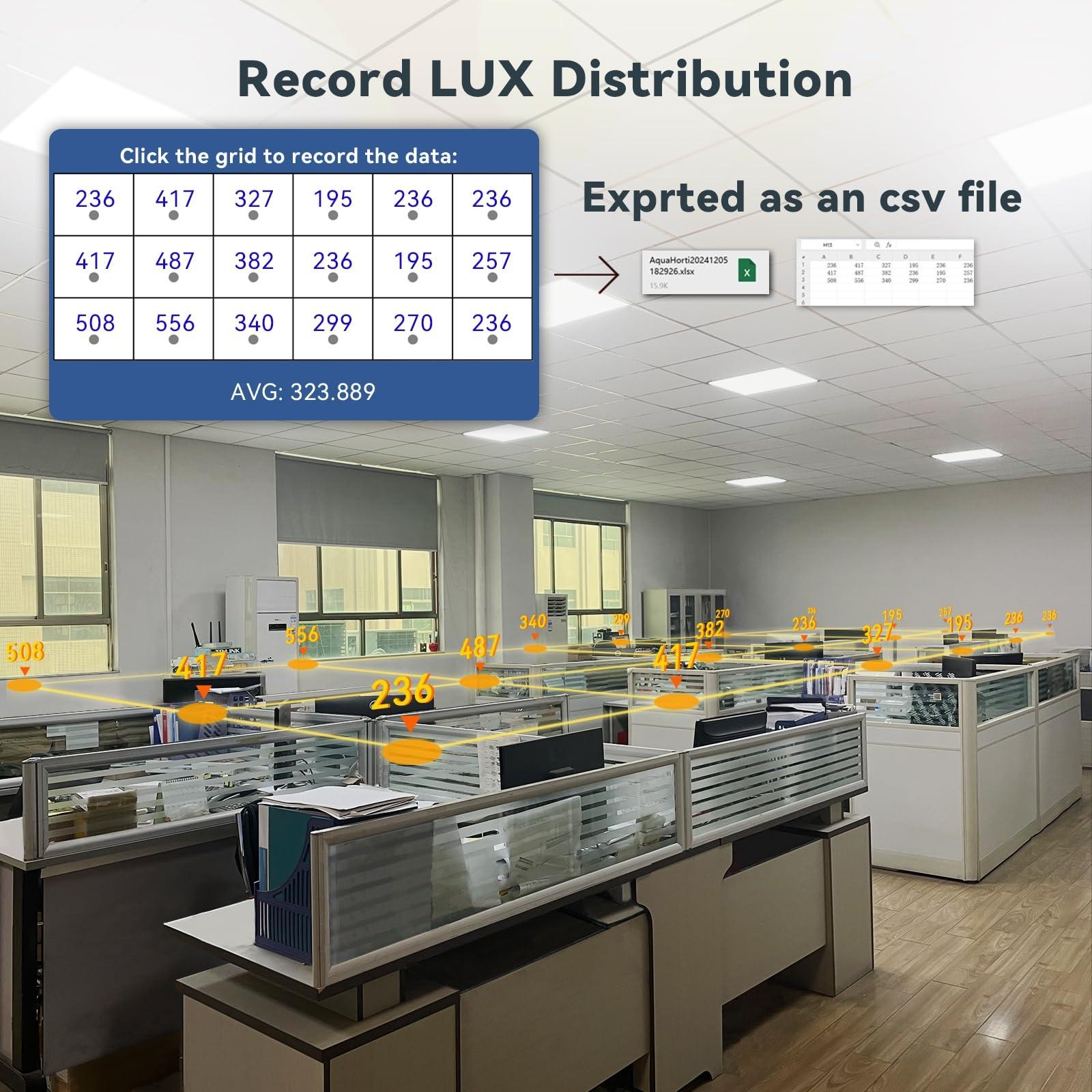 AquaHorti AquaHorti AH-300 Light Meter,Test LED Spectrum,CCT,LUX,Foot Candle,Blue Light%,LUX Distribution, Data Exported as a CSV File. AquaHorti
