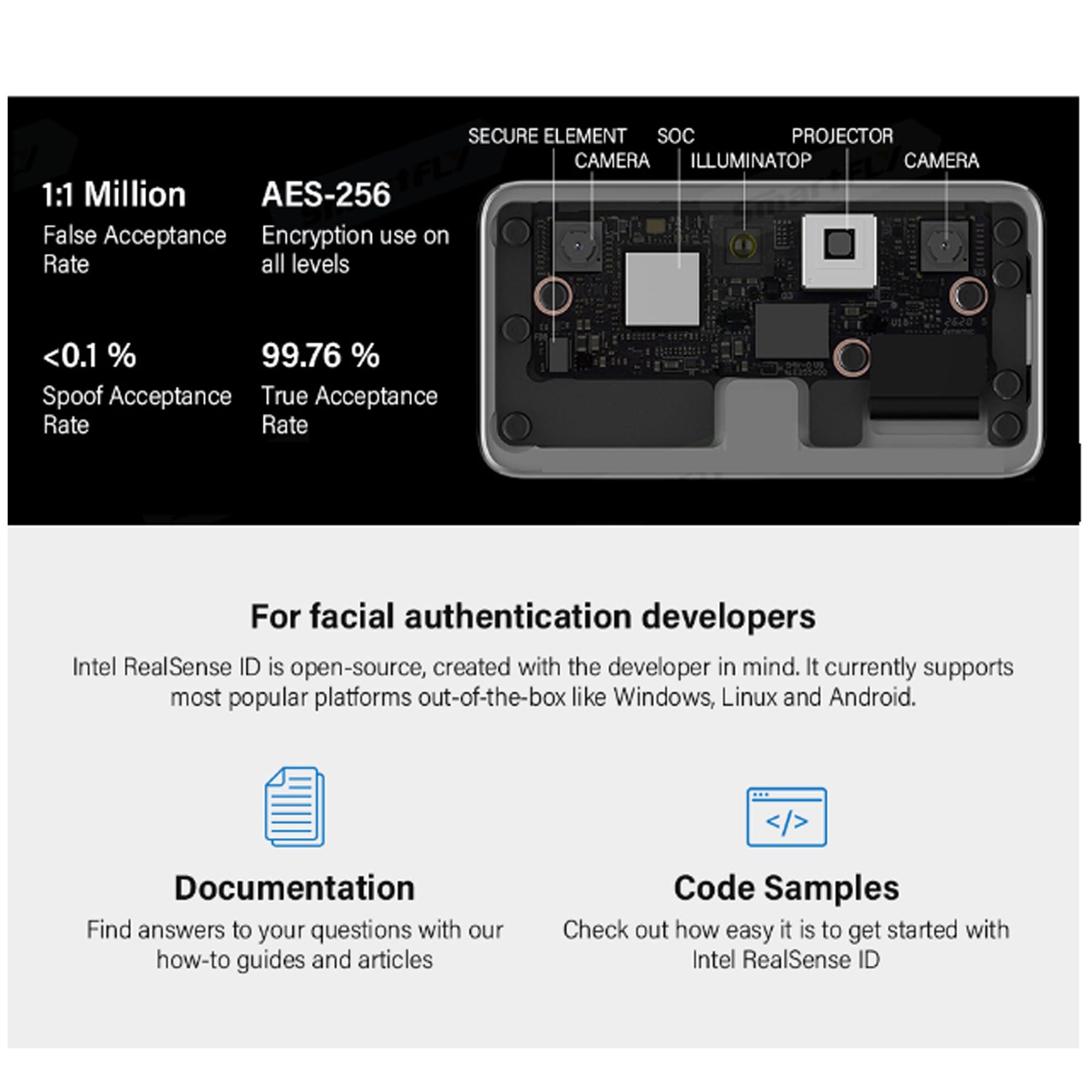 MiiElAOD Intel RealSense F450 ID Module an Active Depth Sensor with a Specialized Neural Network to Deliver Secure and Accurate Facial