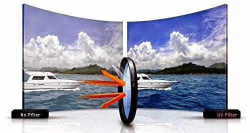 iSnapPhoto Pro Glass 77mm HD MC UV Filter for: Rokinon 35mm T1.5 DSX High-Speed Cine Lens (E Mount) (DSX35-NEX) - 77mm Ultraviolet Filter, 77 mm UV Filter, 77 UV Filter