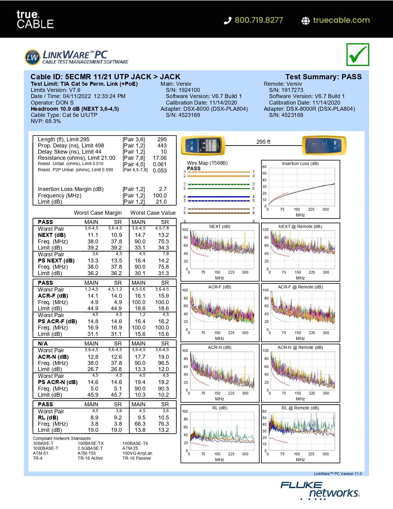 TRUE CABLE trueCABLE Cat5e Riser (CMR), 1000ft, Red, 24AWG 4 Pair Solid Bare Copper, 350MHz, PoE++ (4PPoE), ETL Listed, Unshielded Twisted Pair (UTP), Bulk Ethernet Cable