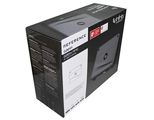 Infinity Infinity Reference 6001 - Mono, 600w X 1 amplifier with Remote Level Control