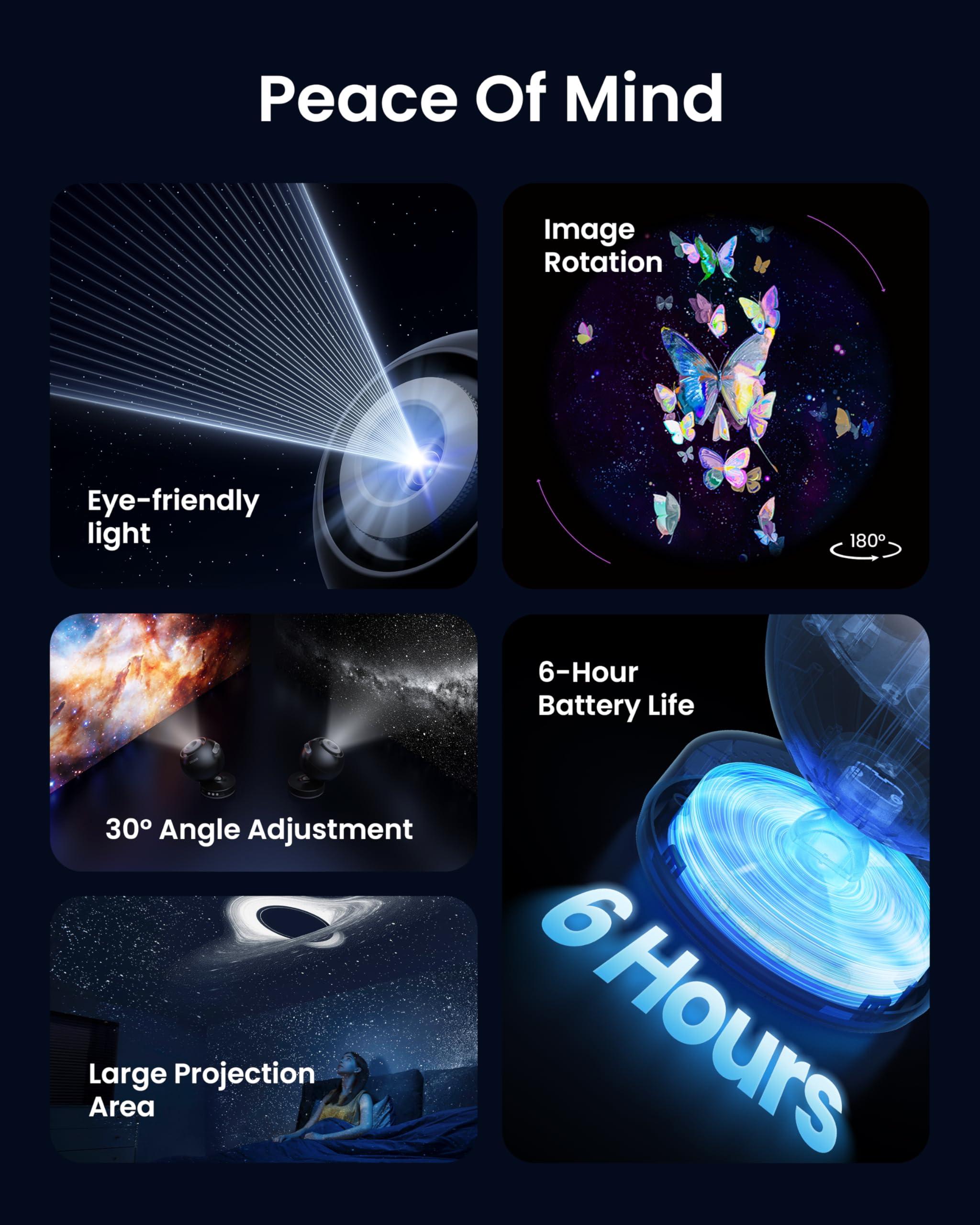 POCOCO POCOCO Galaxy Star Projector for Bedroom with Replaceable Optical Film Discs, Home Planetarium Night Light Projector with High-Definition Soft Light for Relax, Study, and Meditate, Stress Relief Gifts