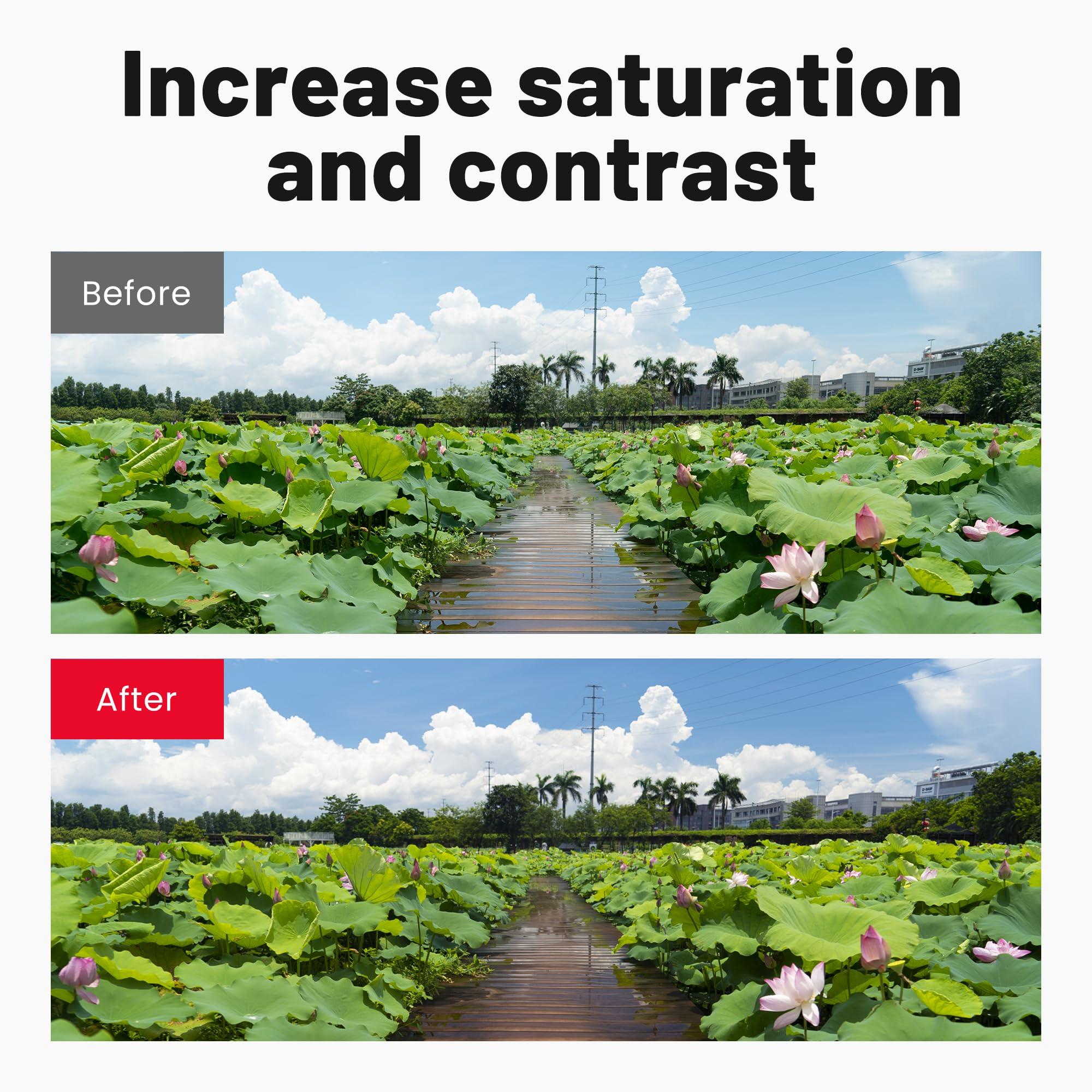 Kase Kase CPL III Screw-in Slim SMP Filter Multicoated Tempered Hardened Optical Glass Anti-Glare Low Reflection (77mm)