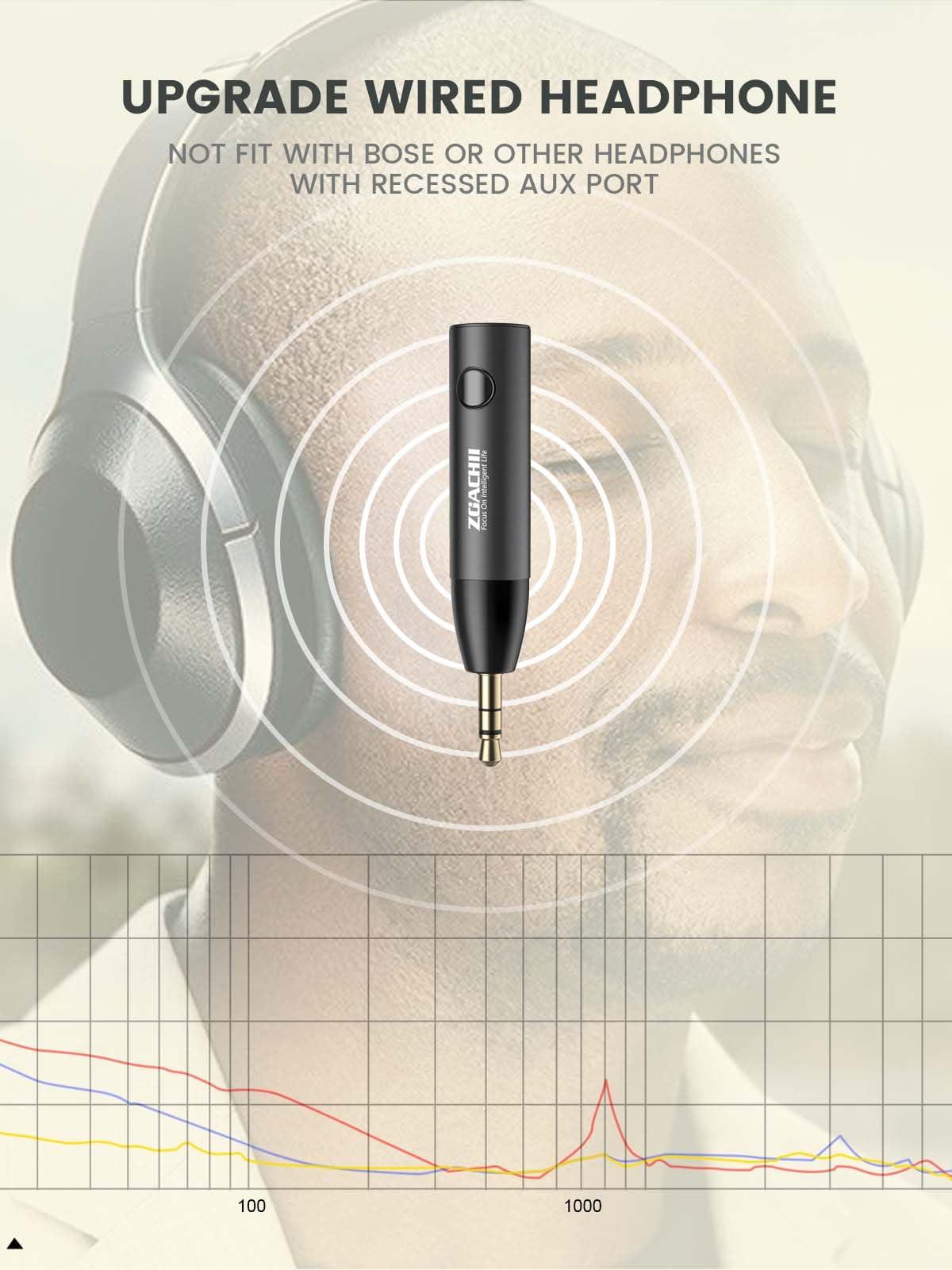 ZOACHII ZOACHII Bluetooth Aux Adapter for Car, Wireless Bluetooth 5.0 Audio Receiver with 3.5mm Jack for Vehicle Truck Home Stereo Speaker Headphone Music Streaming, Handsfree Calling, [1 Piece]