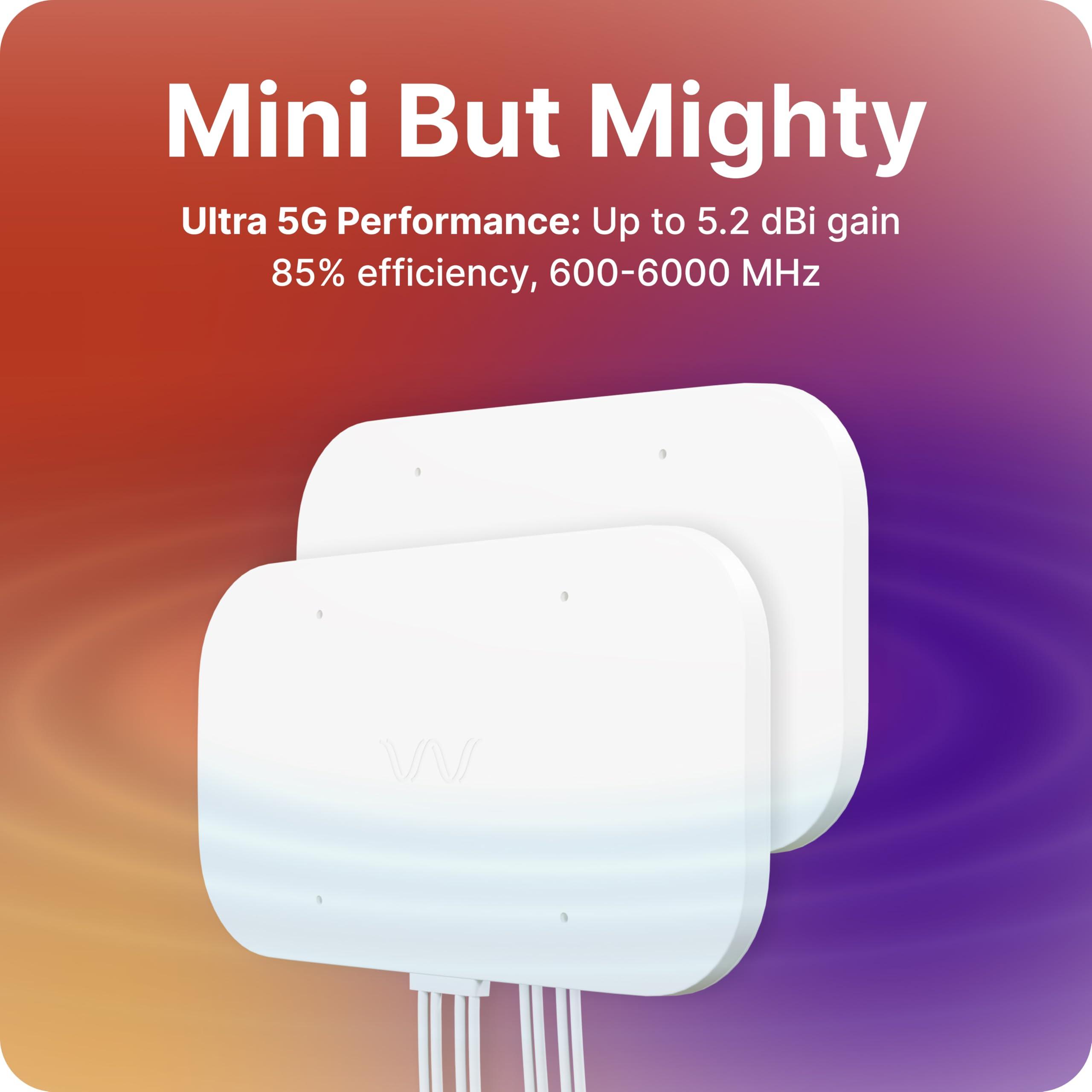 Waveform Waveform QuadMini Duo: 8x8 MIMO Low-Profile Antenna Kit | External Antenna for 4G/5G Routers & Gateways | for T-Mobile Home Internet, Verizon, AT&T Air | 10 SMA Cable, U.FL Adapters, Window Entry