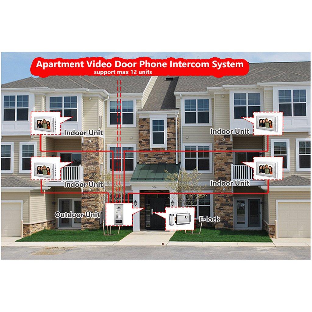 AMOCAM AMOCAM Video Intercom Entry System, Wired 7" LCD Monitor Video Door Phone Kits for 8 Units Apartment, Support Monitoring, Unlock, Dual Way Door Intercom, ID Keyfob Unlock,New