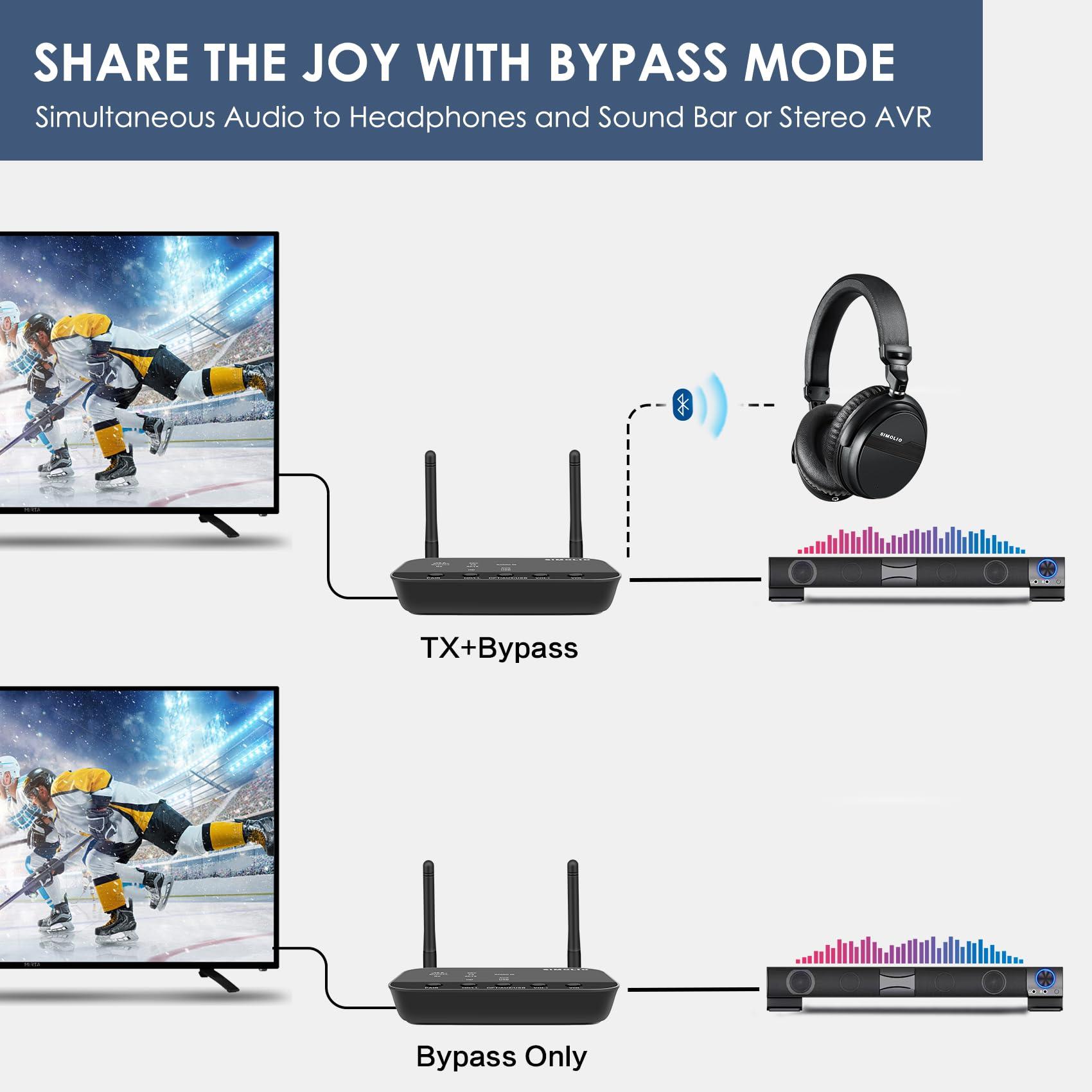 SIMOLIO SIMOLIO Bluetooth Transmitter Receiver for TV Home Stereo, aptX Low Latency & HD Long Range Bluetooth Audio Adapter for 2 Wireless Headphones, Bypass to Soundbar, Optical RCA AUX 3.5mm Inputs/Outputs
