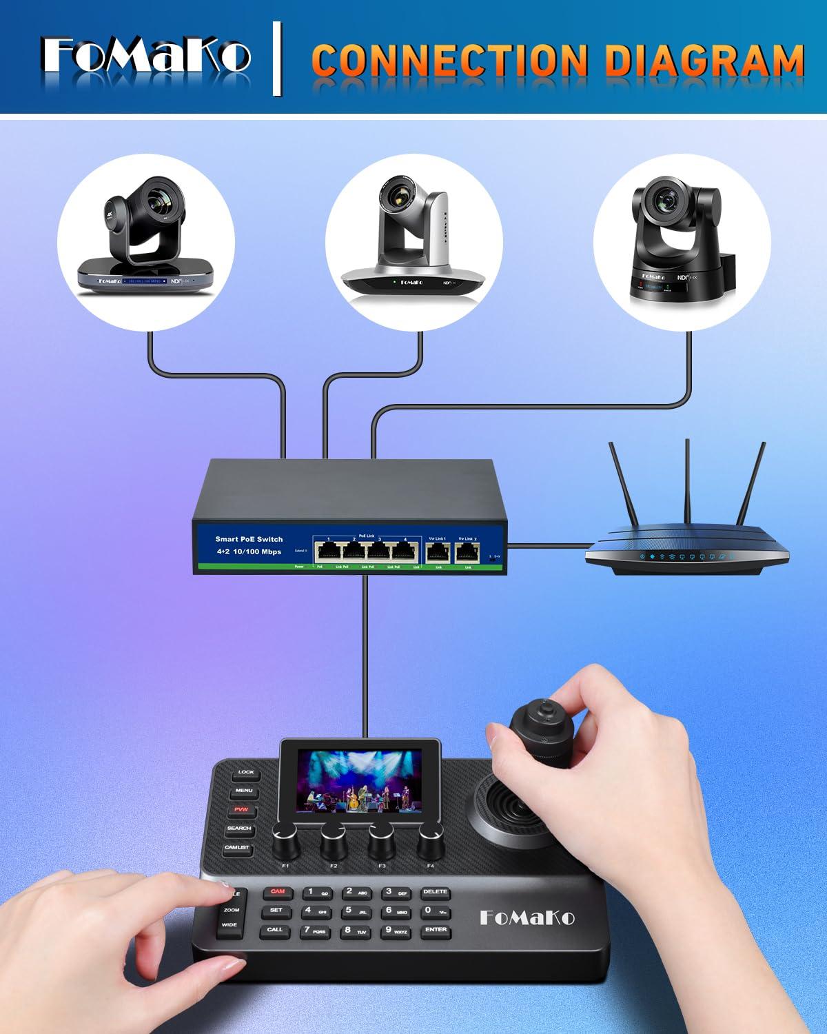 FoMaKo FoMaKo PTZ Controller PoE, 3" LCD Screen Preview, 4D Joystick PTZ Camera Controller, for Church Live Service, Visca PELCO D/P RS232 RS485(No NDI License, but NDI Upgradeable.) KC606 Black