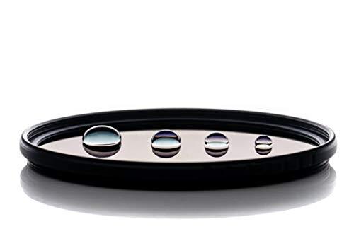 Kolari Kolari Vision Pro Infrared Lens Filters (40.5mm, K665)| Compatible with Glass IR Filters | Dust, Dirt, Smudge, & Scratch Resistant | Front & Rear Threaded | Hydrophobic Surface