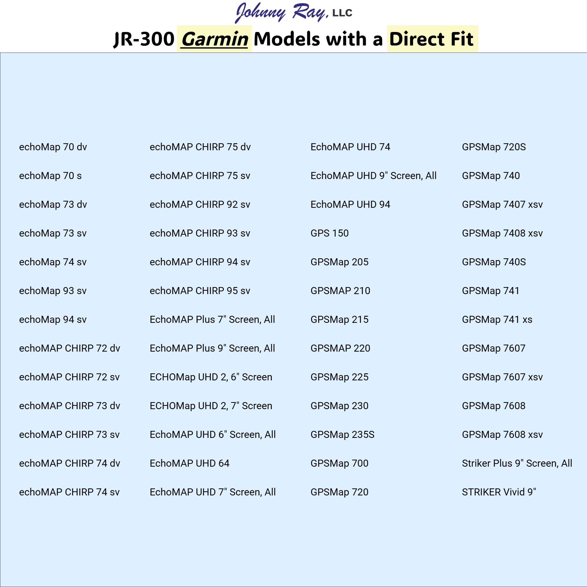 Johnny Ray Johnny Ray Fish Finder Mount, Portable Depth Finder Swivel Mount, Quick-Release Fishfinder Bracket, Marine Sonar and Electronics Mounting Equipment (JR-300)