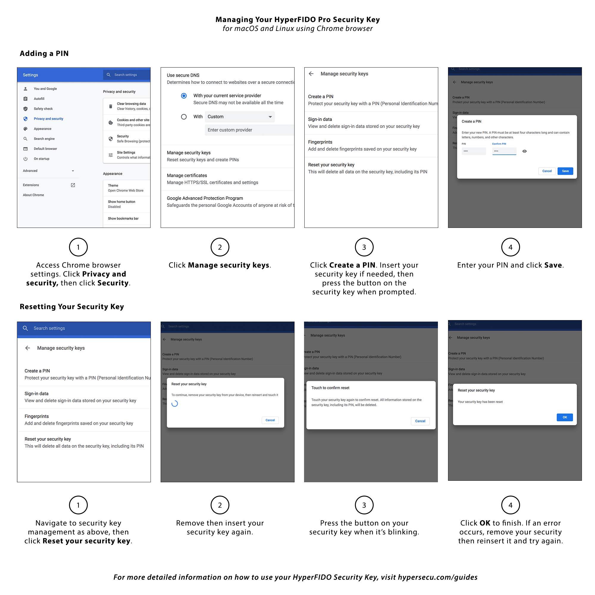 Hypersecu HYPERFIDO Pro Mini U2F/FIDO2/HOTP Security Key
