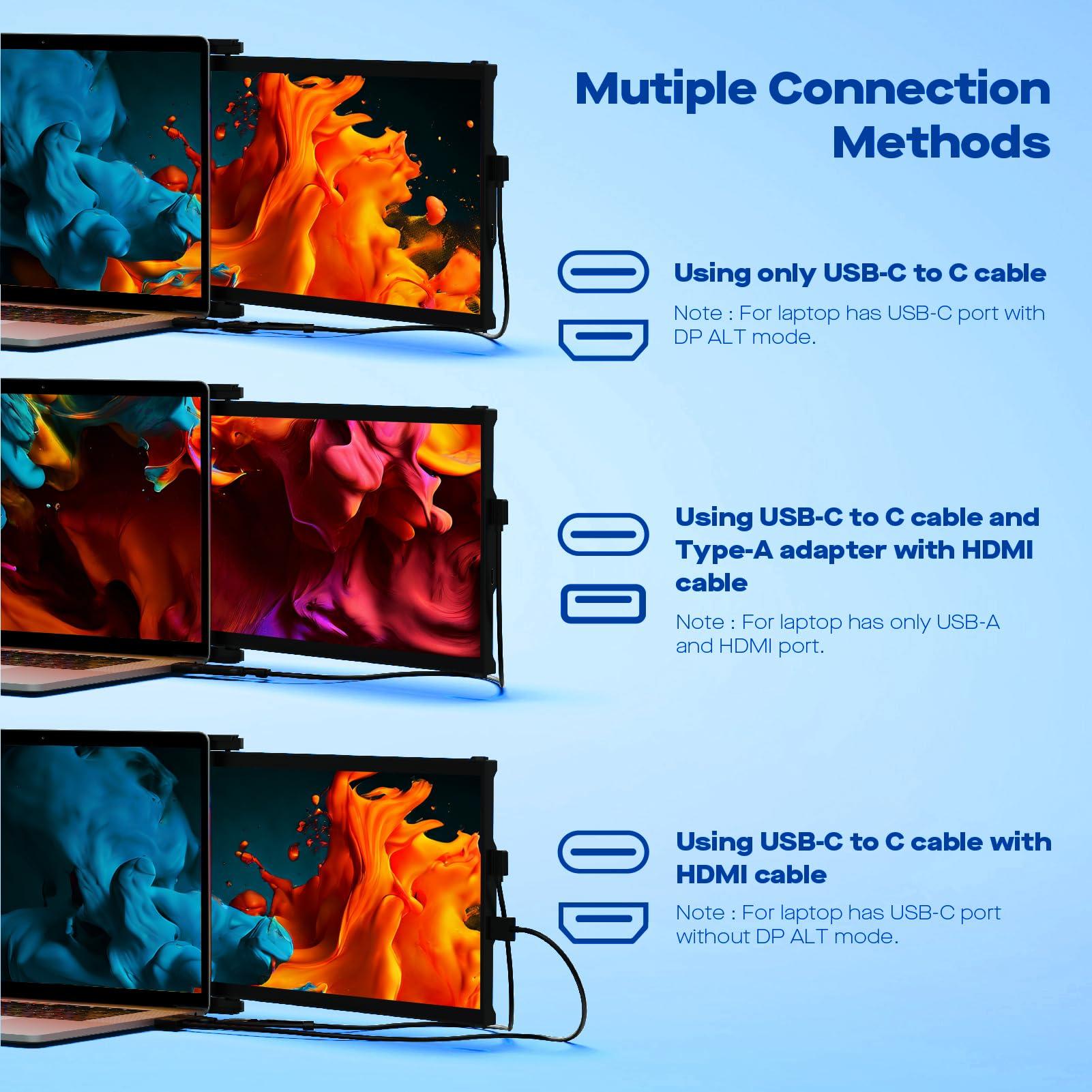 MP New Mobile Pixels Duex Max DS Portable Monitor, 14.1" FHD 1080P IPS Ultra Slim Laptop Screen Extender, USB A/USB C/HDMI Plug and Play Laptop Monitor, Windows/Mac/Android/Switch Compatible