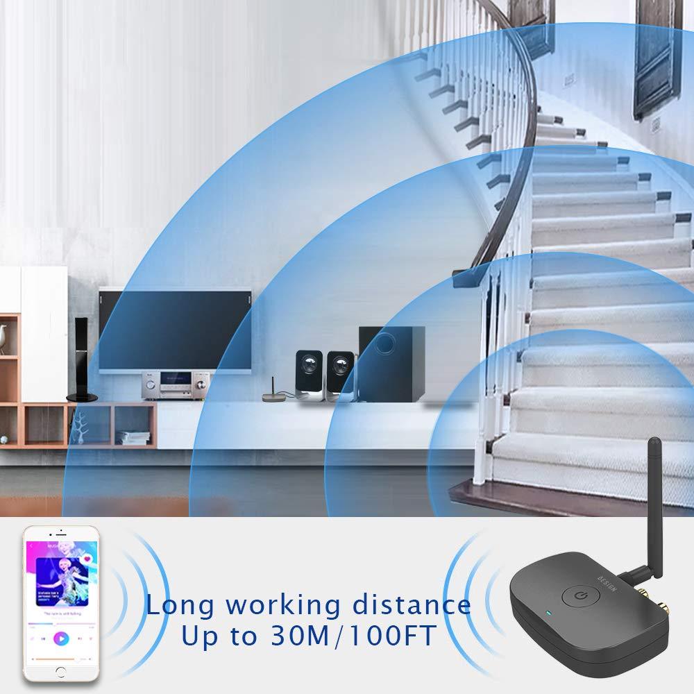 BESIGN BE-RCA and BK03 Bluetooth Receiver