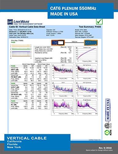 VC VERTICAL CABLE Vertical Cable CAT6, 550 MHz, UTP, 23AWG, 8C Solid Bare Copper, Plenum, 1000ft, Bulk Ethernet Cable - Made in USA, Yellow