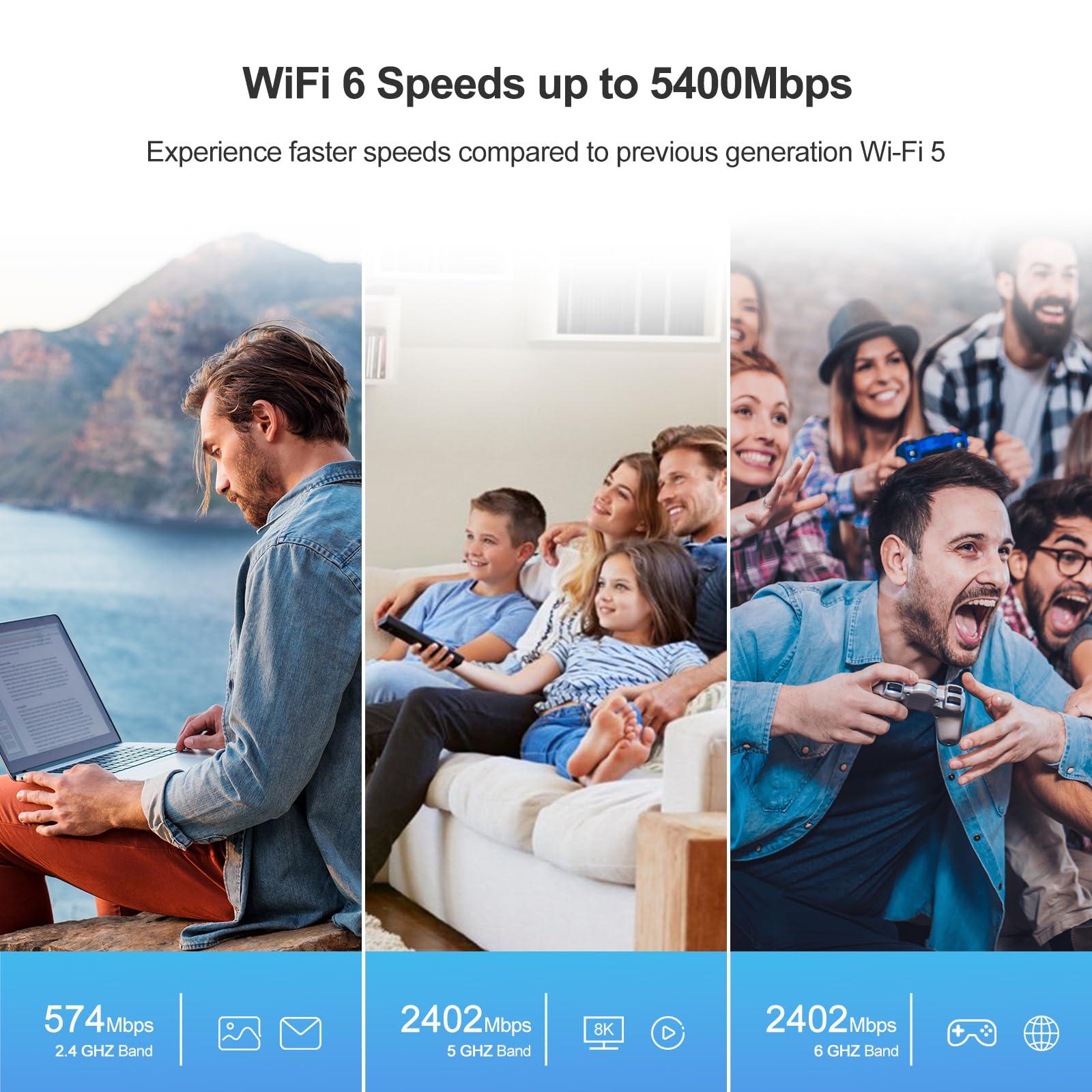 TODAAIR USB WiFi 6E AdapterAX5400Mbps Tri Band 2.4GHz/ 5GHz/6GHz Wireless Network Adapter for PCUSB 3.0Supports Windows 10/11, Black, WD-AXE5400F