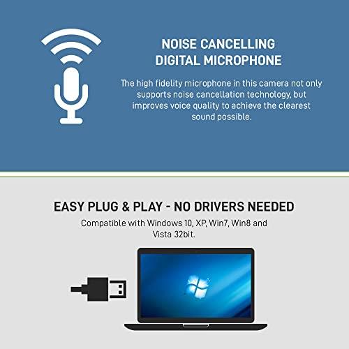 Tezl Tezl TZLWC-2 1080P PC Live Streaming Webcam- USB, Mic, Privacy Cover (Renewed)