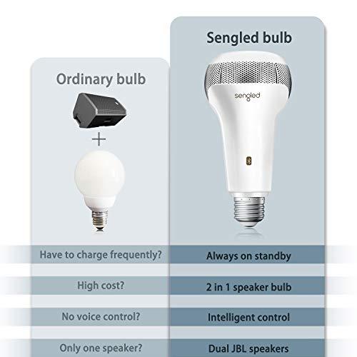 Sengled Sengled Solo JBL Speaker Light Bulb Dual Channel Dimmable LED Light App Controlled 45W Equivalent E26 Smart Timing Music Bulb, Compatible with Alexa via Bluetooth Connection