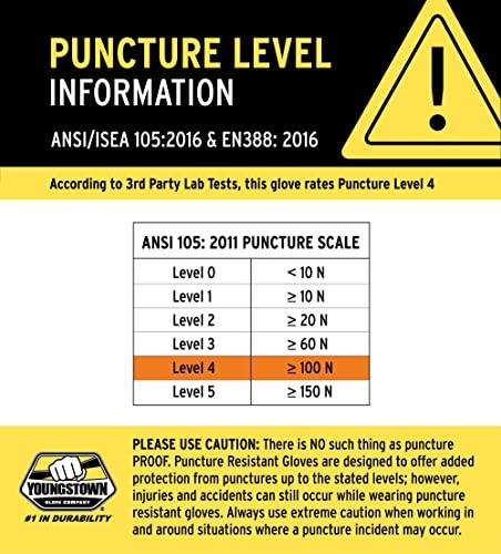 Youngstown Glove Company Youngstown Glove Company mens Kevlar Gloves, Gray, Large US