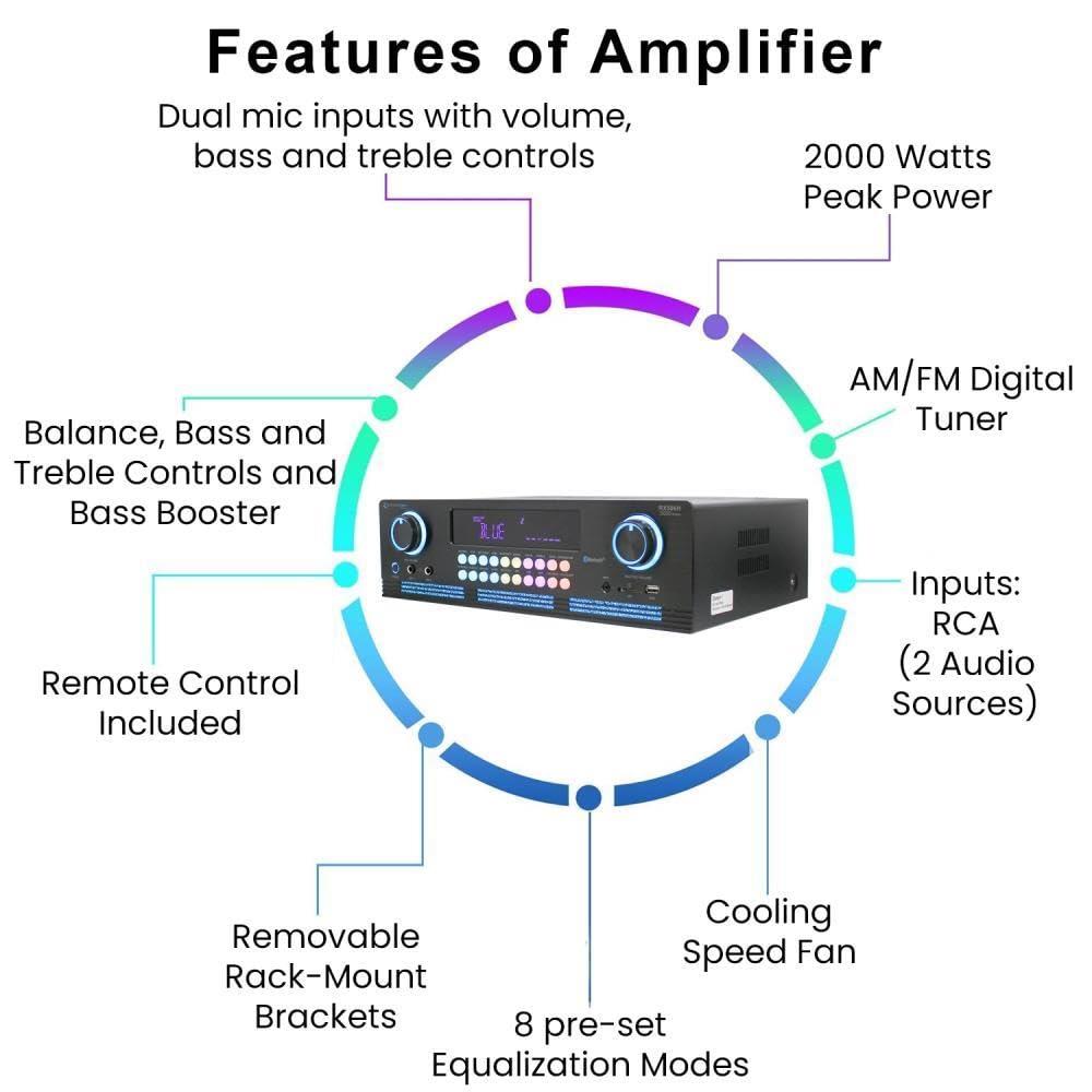 Technical Pro Technical Pro Home Theater System Kit 2000 Watts Bluetooth Amplifier Receiver with 4 Qty 6.5" 200 Watts in-Wall in-Ceiling Speaker and 16 Gauge 100 ft Speaker Wire