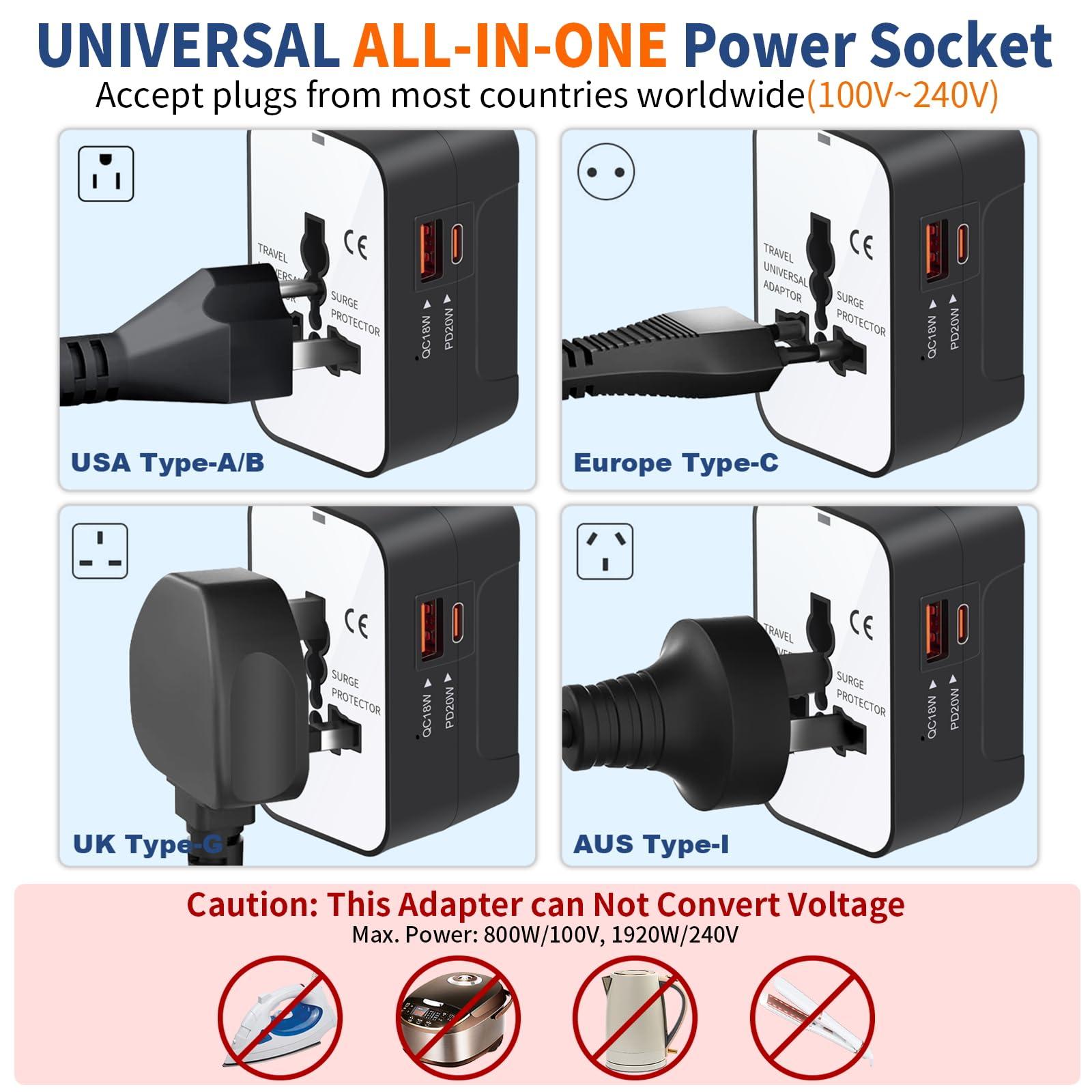 NEWVANGA International Universal All in One Worldwide Travel Adapter Wall Charger AC Power Plug Adapter with Dual USB Charging Ports for USA EU UK AUS European Cell Phone Laptop