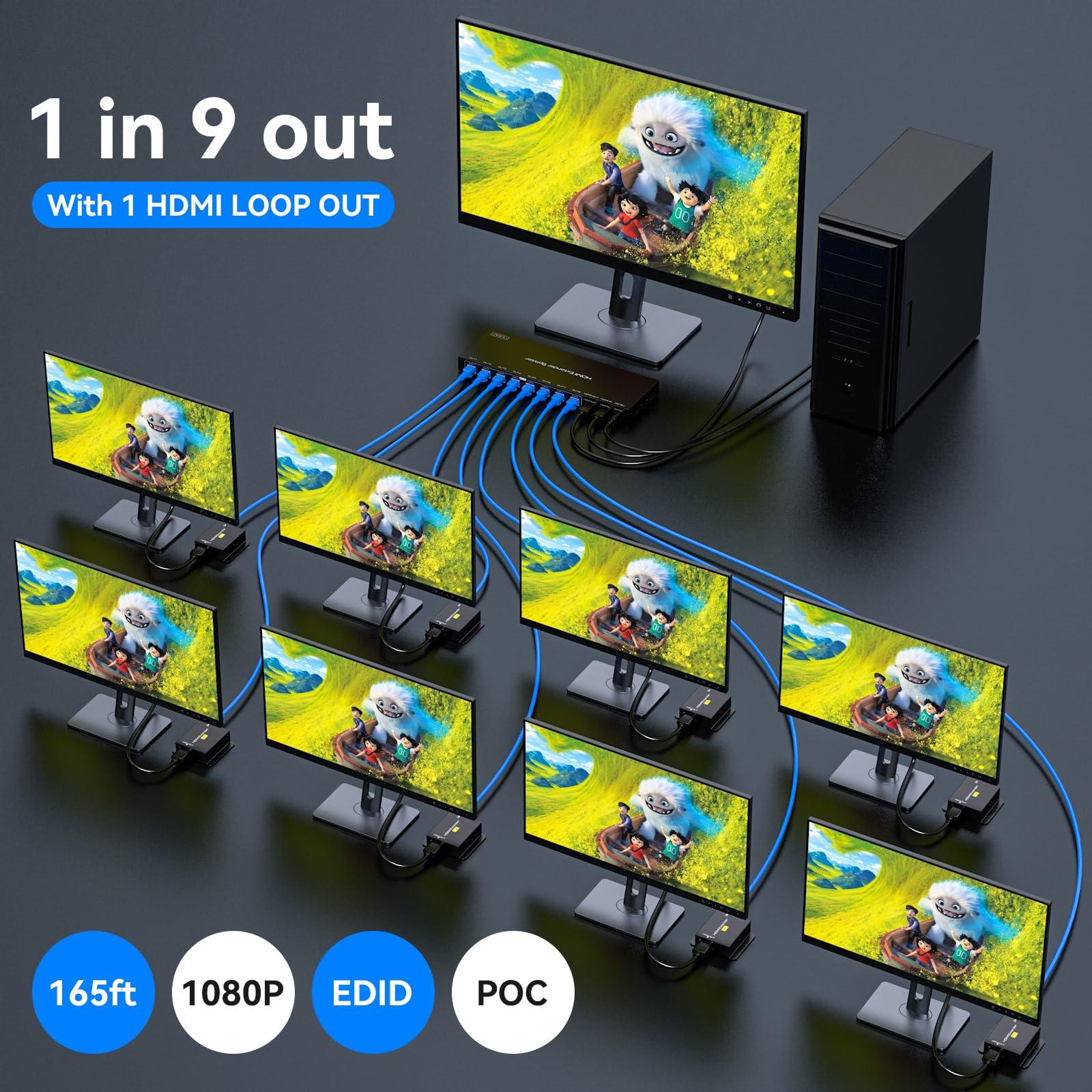 VPFET HDMI Extender Splitter Over Ethernet 1 in 8 Out Cat5e or 6 Up to 165FT 50m HD1080P 60Hz 3D with Port Loop Out Support EDID POC Suitable for Projection Exhibition Presentations
