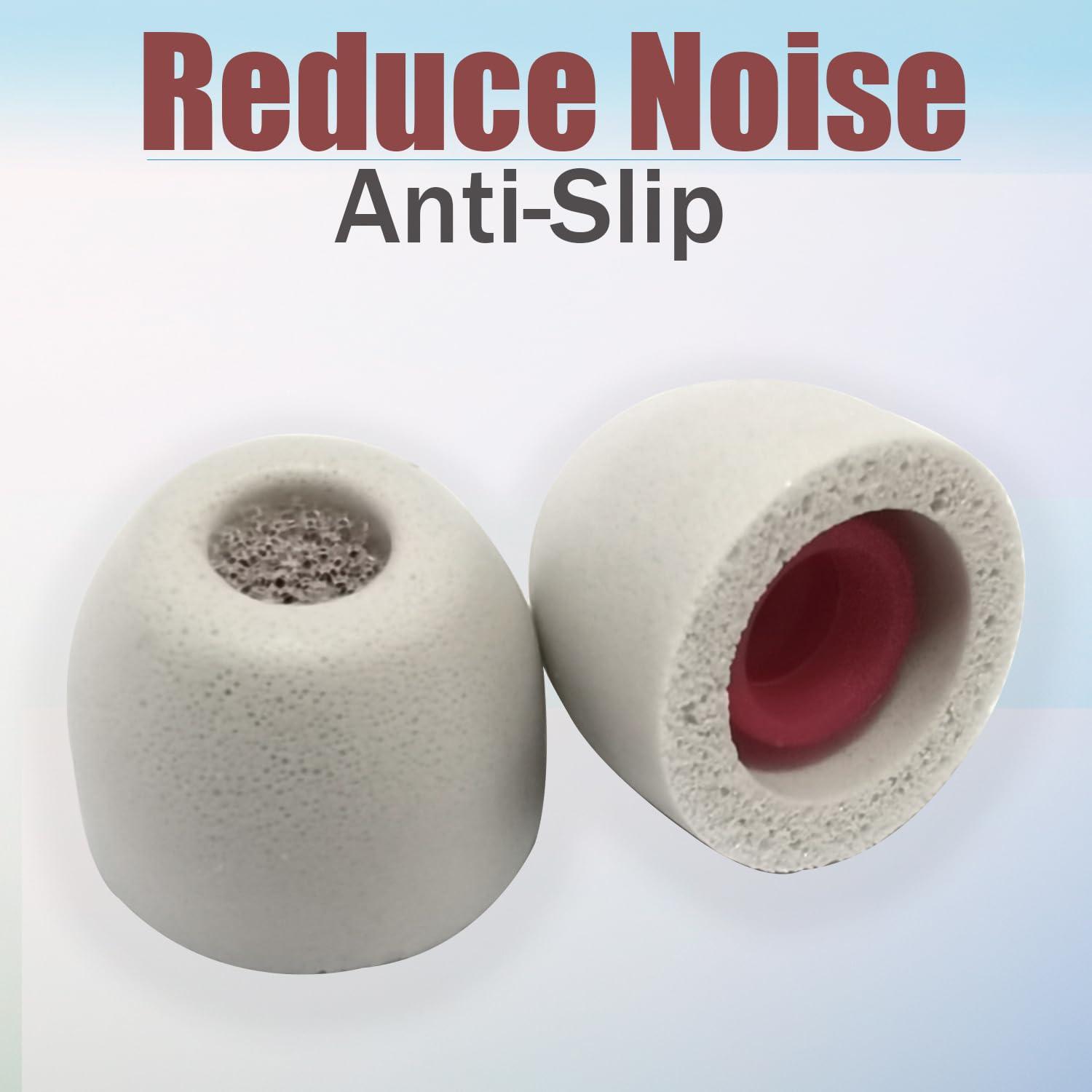 Luckvan Extra Small Ear Tips Replacement Memory Foam Tips Filter Screen Earbud Tips Extra Small for in Ear Earbuds, Gray 3 Pairs