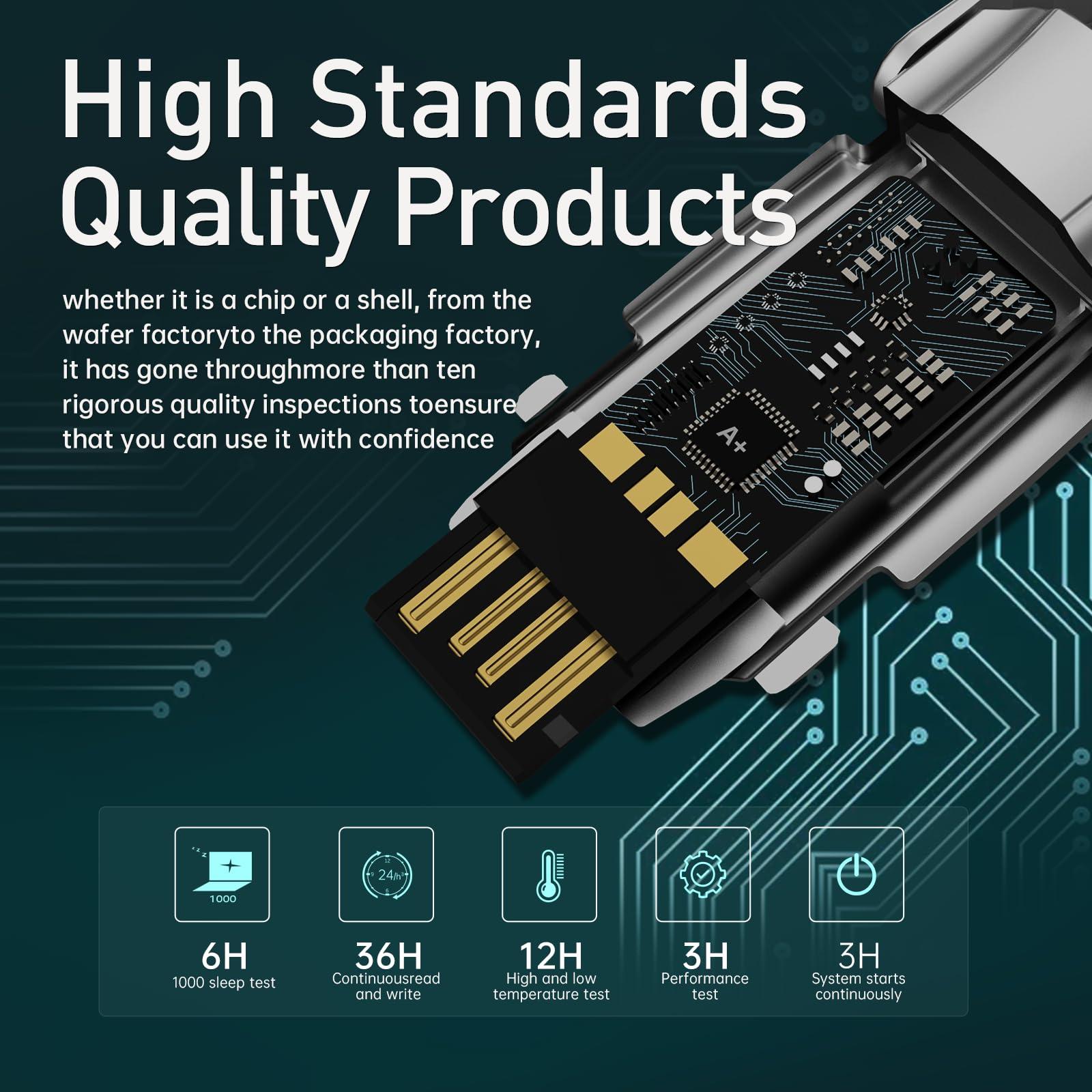 MOVE SPEED 256GB Solid State Flash Drive USB 3.2 550MB/s High Speed, Type C USB Dual Interface Drive Thumb Drive with Leather Case, Compatible with Android/Windows/Mac OS/iOS/Linux