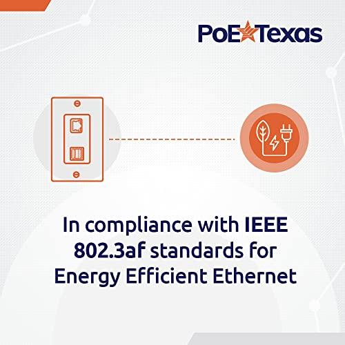 PoE Texas PoE Texas Gigabit PoE Splitter in-Wall Outlet with Fast 5V USB Charging Port x 2 and RJ45 Data Output for PC’s, Laptops, or Any Wired Data Device
