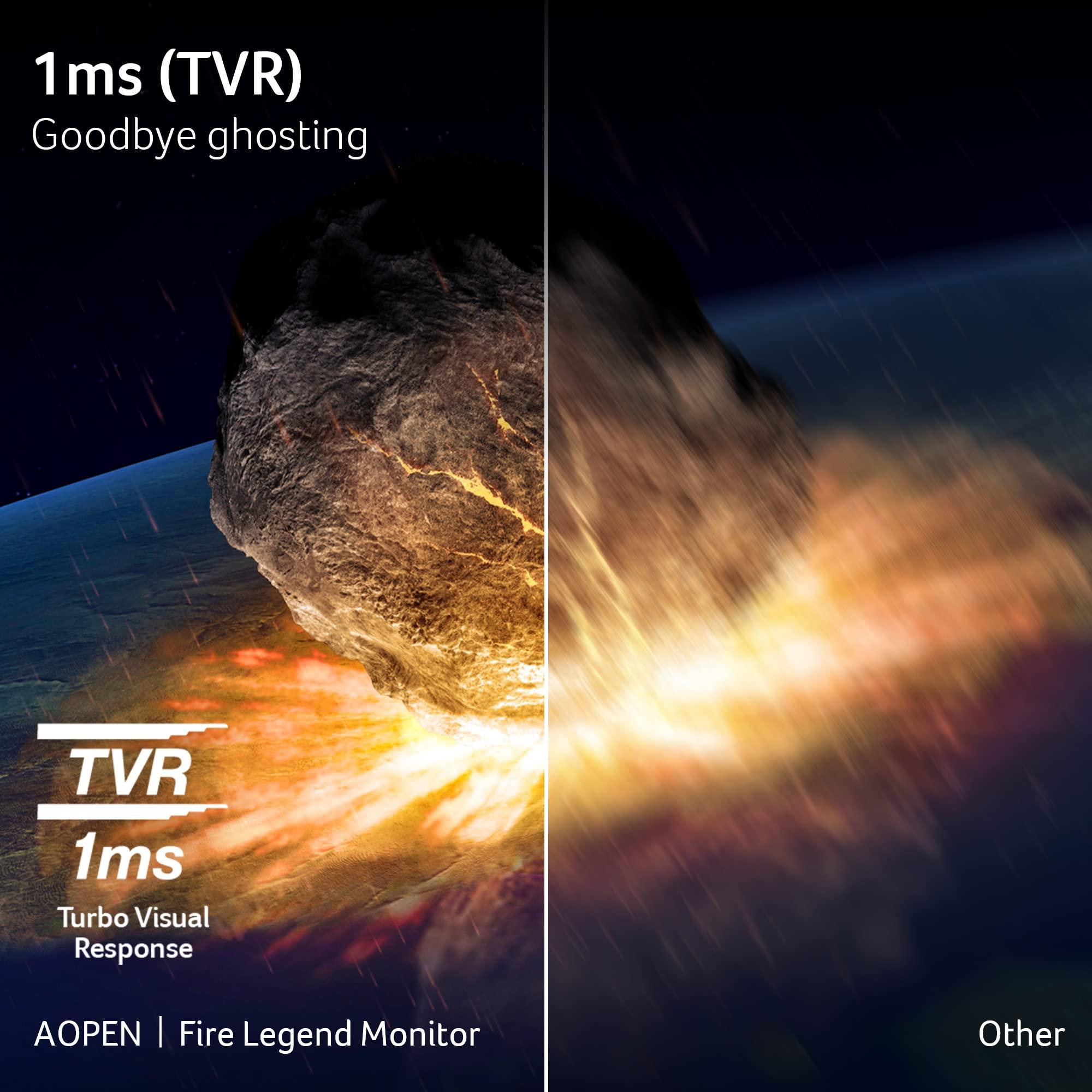 AOPEN AOPEN by Acer 34HC5CU S3bmiiphx 34" QHD 3440 x 1440 21:9 Curved Gaming Monitor | AMD FreeSync Premium | Up to 180Hz | 1ms TVR | Tilt & Height Adjustable | VESA Mountable | 1 x DP 1.4 & 2 x HDMI 2.0