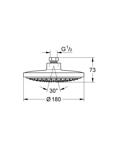 GROHE Grohe Euphoria Cosmopolitan 180 1-Spray Fixed Showerhead