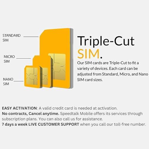 SpeedTalk Mobile $5 Alarm SIM Card for GSM Home/Business Security Alarm System