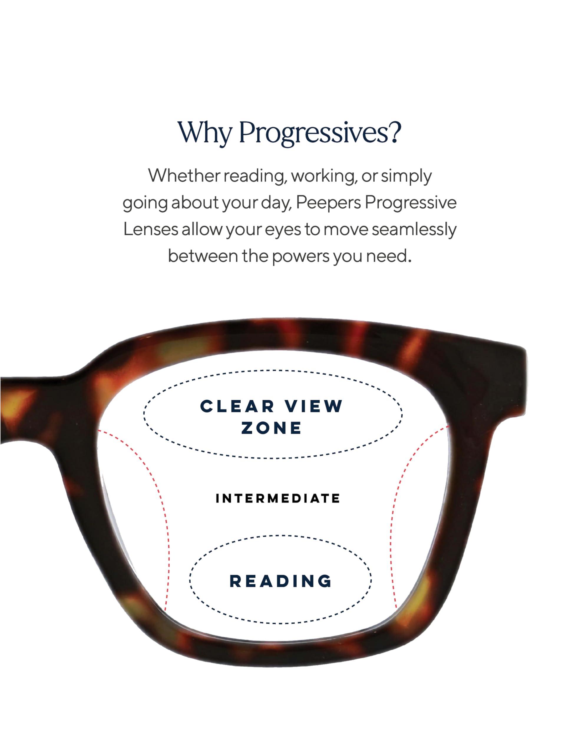 Peepers by PeeperSpecs Peepers by PeeperSpecs Women's Center Stage Soft Square Oversized Blue Light Blocking Progressive Reading Glasses, Red, 1.50 + 1.5