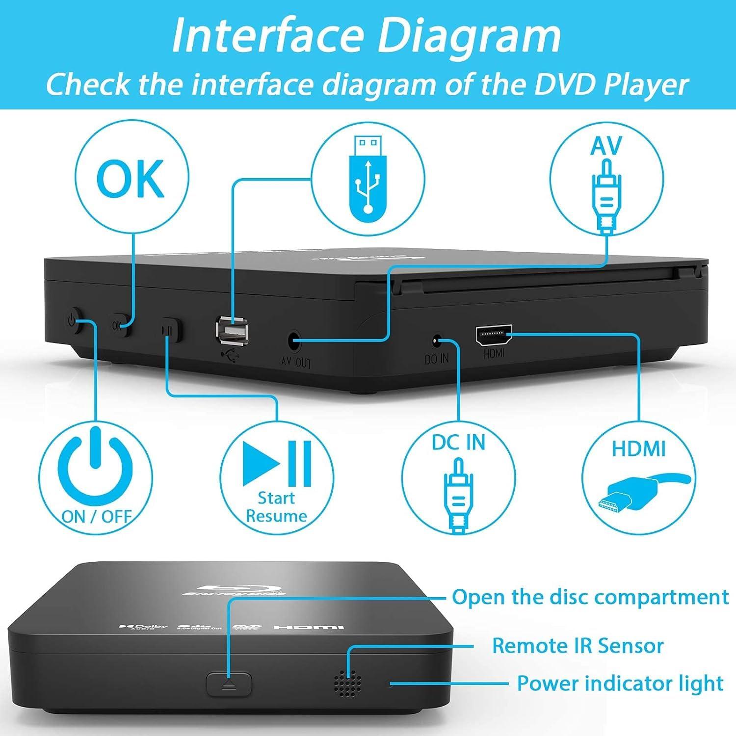 DID A R Super Mini Blu-ray HD DVD for TV, 1080P Blue-ray Home Theater, Portable with Remote Control + HDMI AV Cable + Built-in PAL/NTSC, Support USB Input