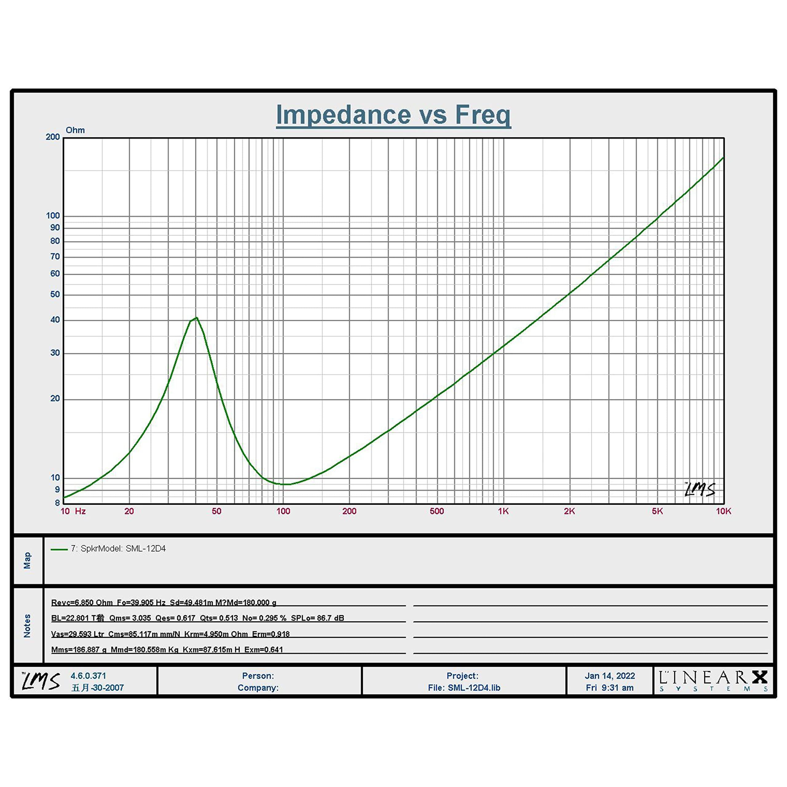 Sundown Audio Sundown Audio SML-12-D4 12" 500W 4-Ohm Shallow Subwoofer