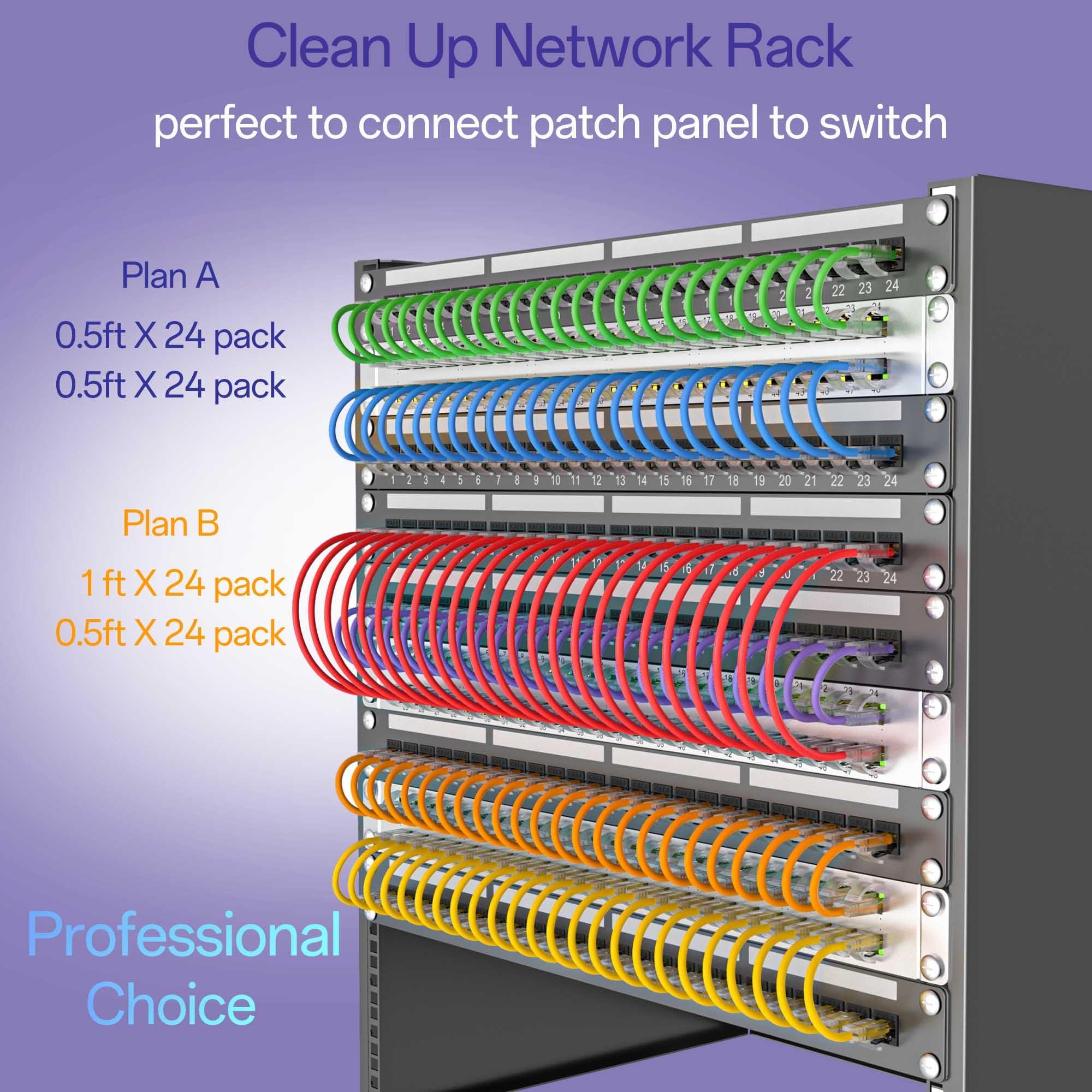 10Gsupxsel Cat 6 Ethernet Cable 6FT 10Pack, Cat6 Ethernet Patch Cable 10Gbps, High-Speed UTP Cat6 Network Cable Pure Copper, Cat 6 Cable for Home and Office Network, Black