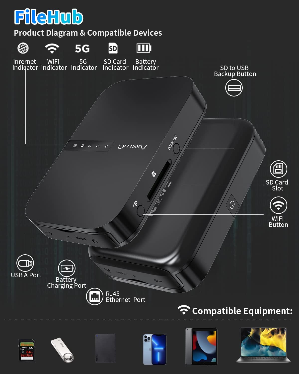 NEWQ NewQ Filehub AC750 Travel Router: Portable Hard Drive SD Card Reader & Mini WiFi Range Extender for Travel | Wireless Access External Harddrive & USB Storage Device to Backup Photo & Files from iPhone