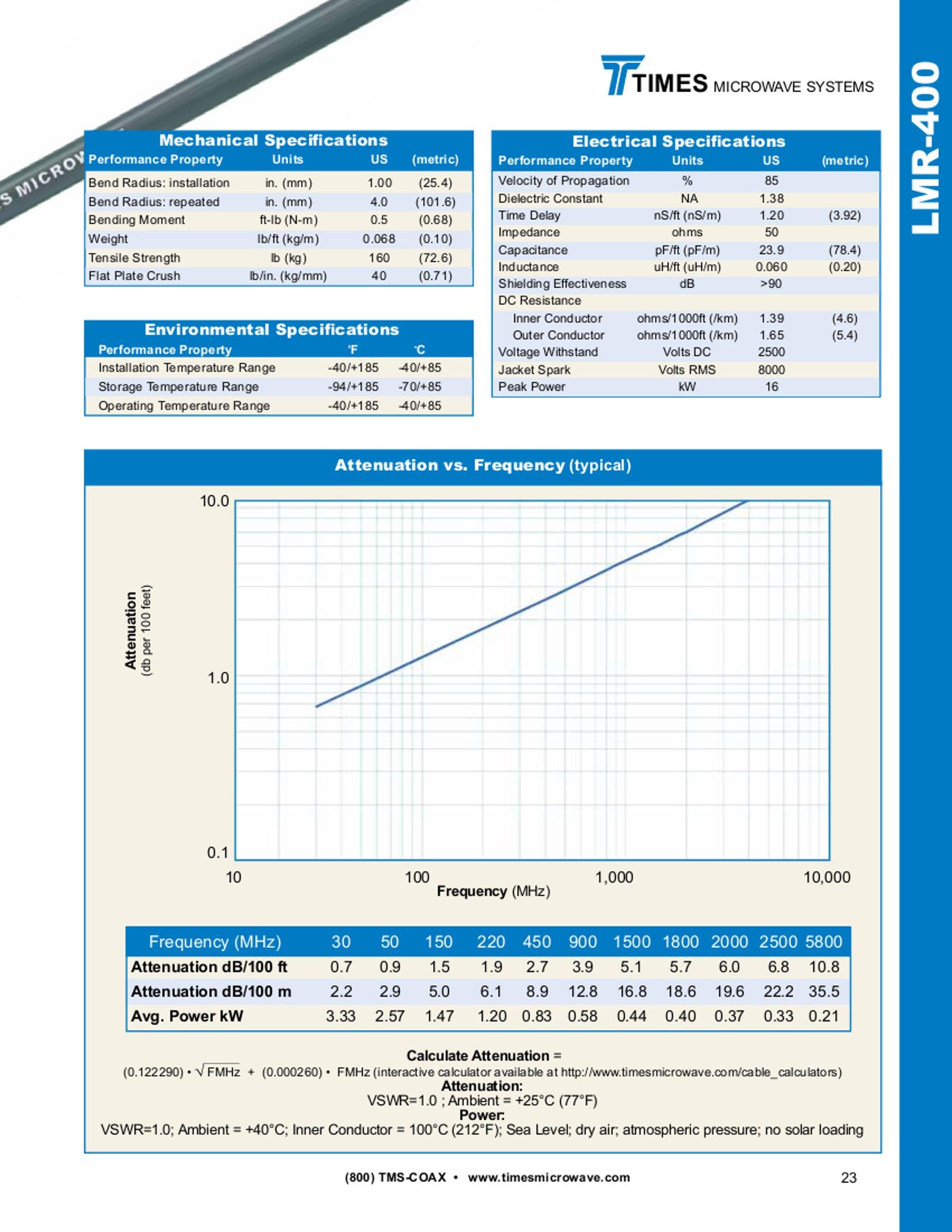 Captain O-Ring Captain O-Ring - Rubber Oring Keyboard Switch Dampeners/Sound Reducers Red [40A-L 0.2mm Reduction] (135 pcs w/Screen Cloth)