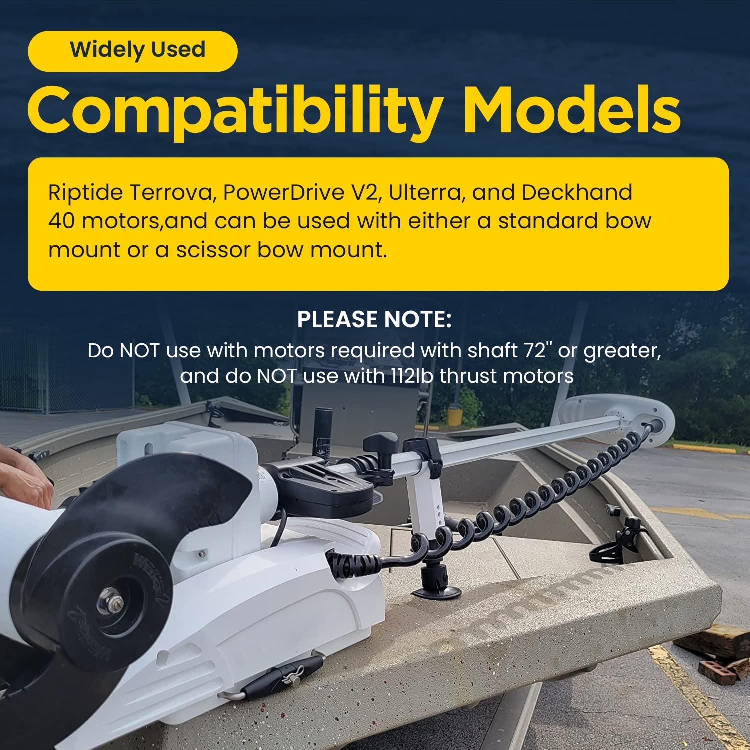 Sunluway For Minn Kota Quick Release Bracket RTA 17 1854017 Compatible with Riptide Terrova, Ulterra, PowerDrive V2, Deckhand 40 Motor, for Riptide Electric Steer Trolling Motor Mount Plate, White