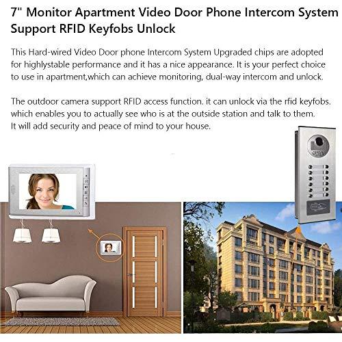 AMOCAM AMOCAM Apartment Video Intercom System and Electric Control Door Lock and 12V Power Supply Control, Support Keyfob Unlock for 3 Units Apartment Household