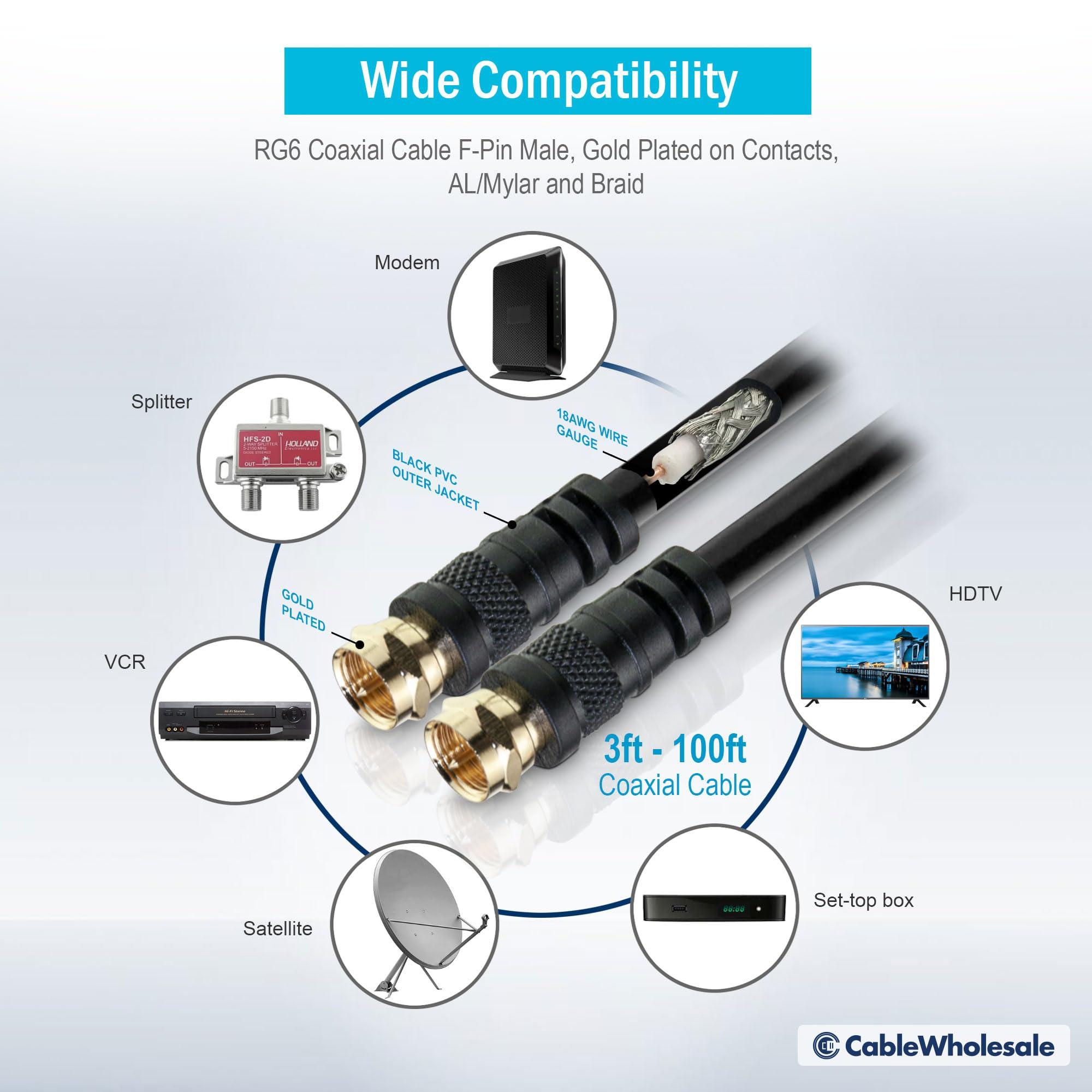 CableWholesale CableWholesale F-pin Coaxial Cable, F Type Male to Male Coax Cable Connector, UL Listed, AV, CableTV, Antenna, and Satellite Cable, Black, 50 ft