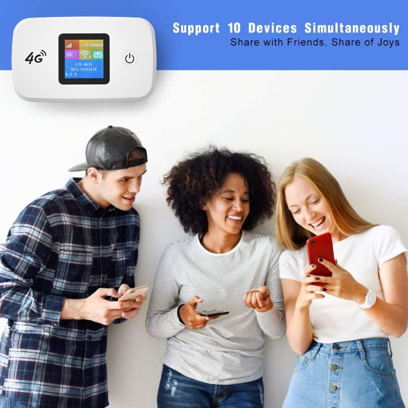 High Eagle High Eagle 4G Mobile WiFi Router, WiFi Mobile Hotspot Unlocked Wireless Internet Router with SIM Card Slot for Outdoor Travel Support B2/B4/B5/B12/B17 Network Band