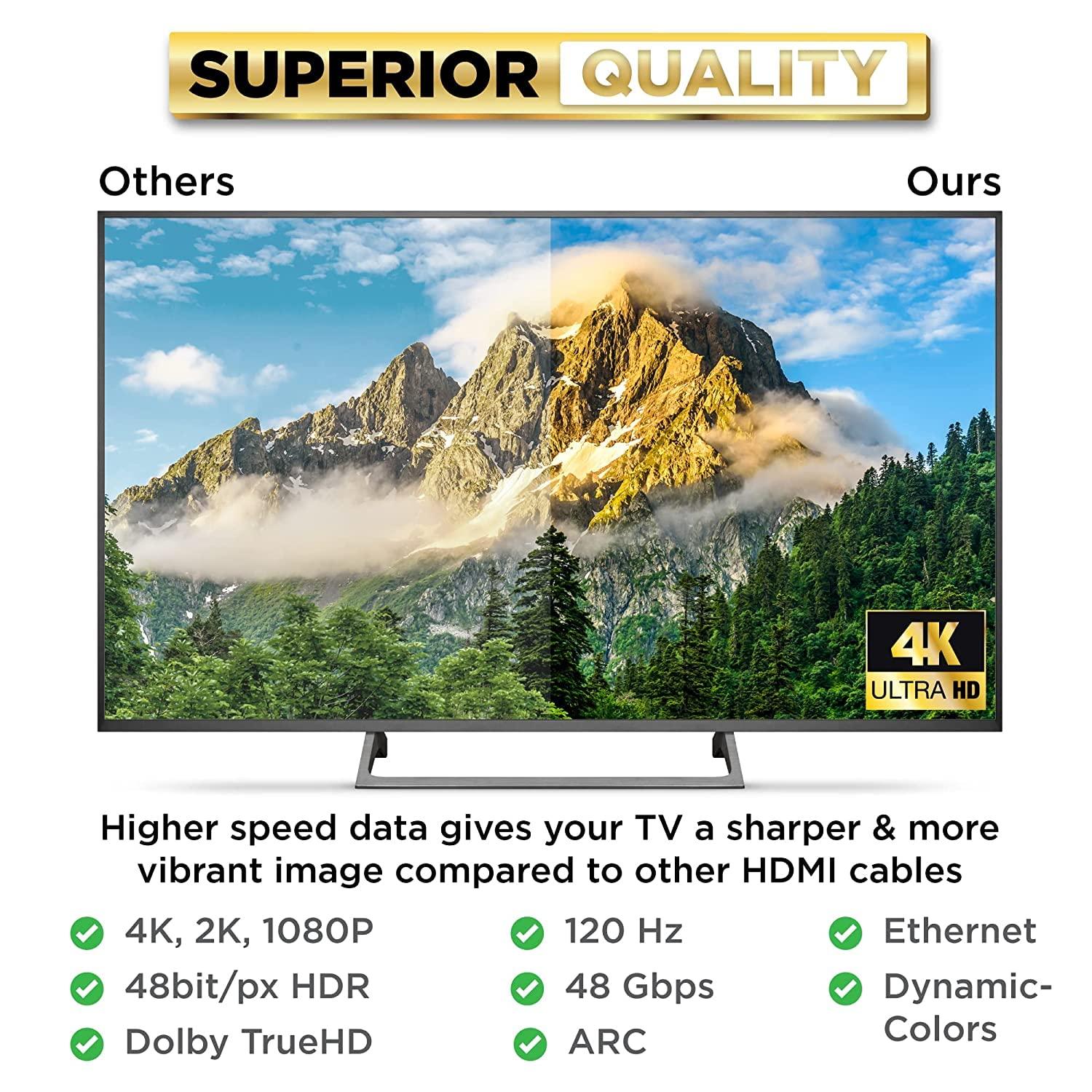 PowerBear PowerBear 4K HDMI Cable 1 ft | High Speed, Braided Nylon & Gold Connectors, 4K @ 60Hz, Ultra HD, 2K, 1080P, ARC & CL3 Rated | for Laptop, Monitor, PS5, PS4, Xbox One, Fire TV, Apple TV & More
