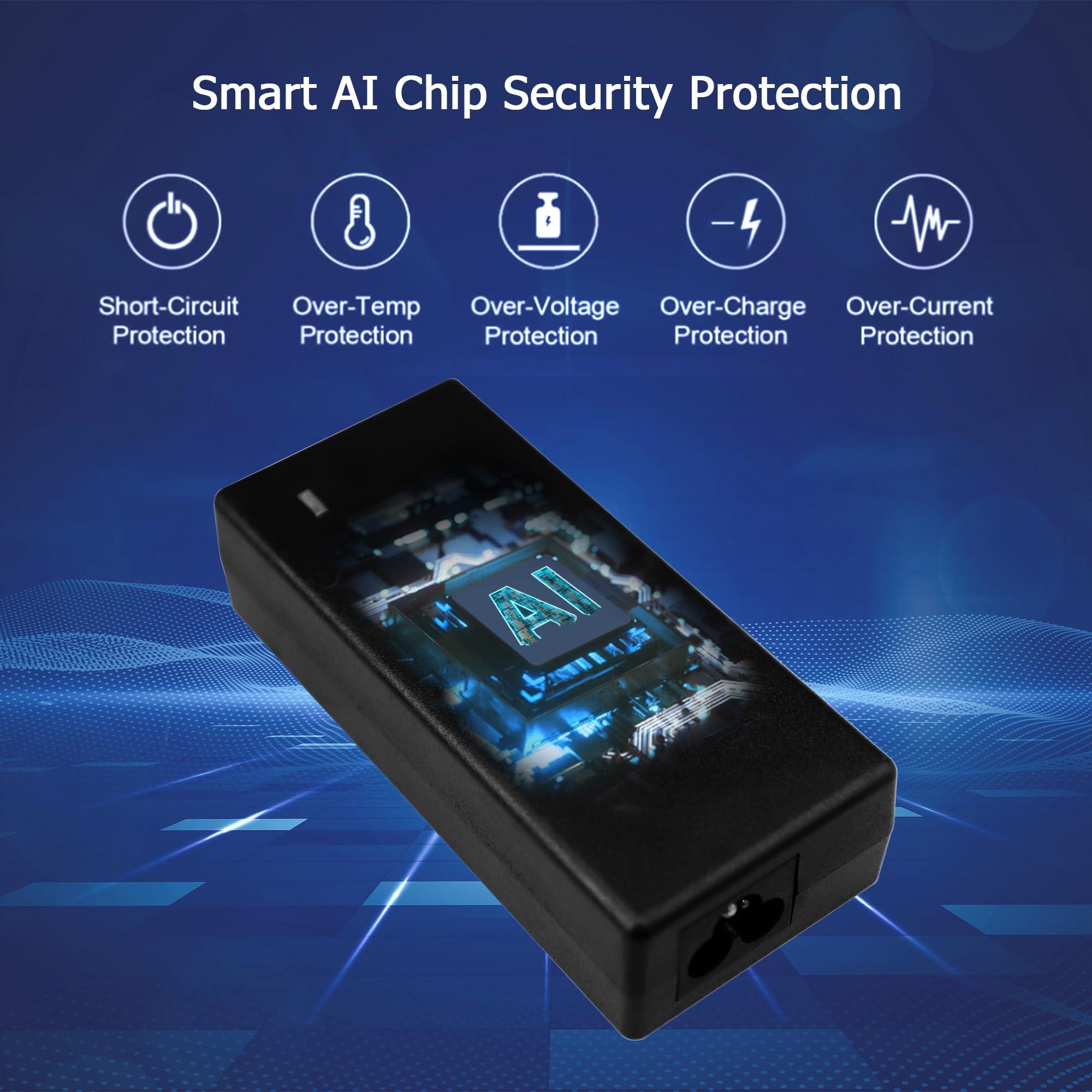 FNKTQL 19V AC Power Cord for HP Monitor 20" 21.5" 23" 23.8" 25" 27", Replacement for 27f 24f 22cwa 24m 23er 23es 27eb 32f vh240a 24ea 27 25vx 27es ADPC1945 IPS LED HD Monitor Adapter