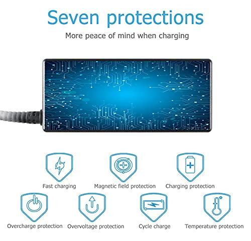 VINABTY Replaced Remote fit for Sharp TV Remote GA890WJSA GB005WJSA GB004WJSA GA935WJSA GB105WJSA GB118WJSA