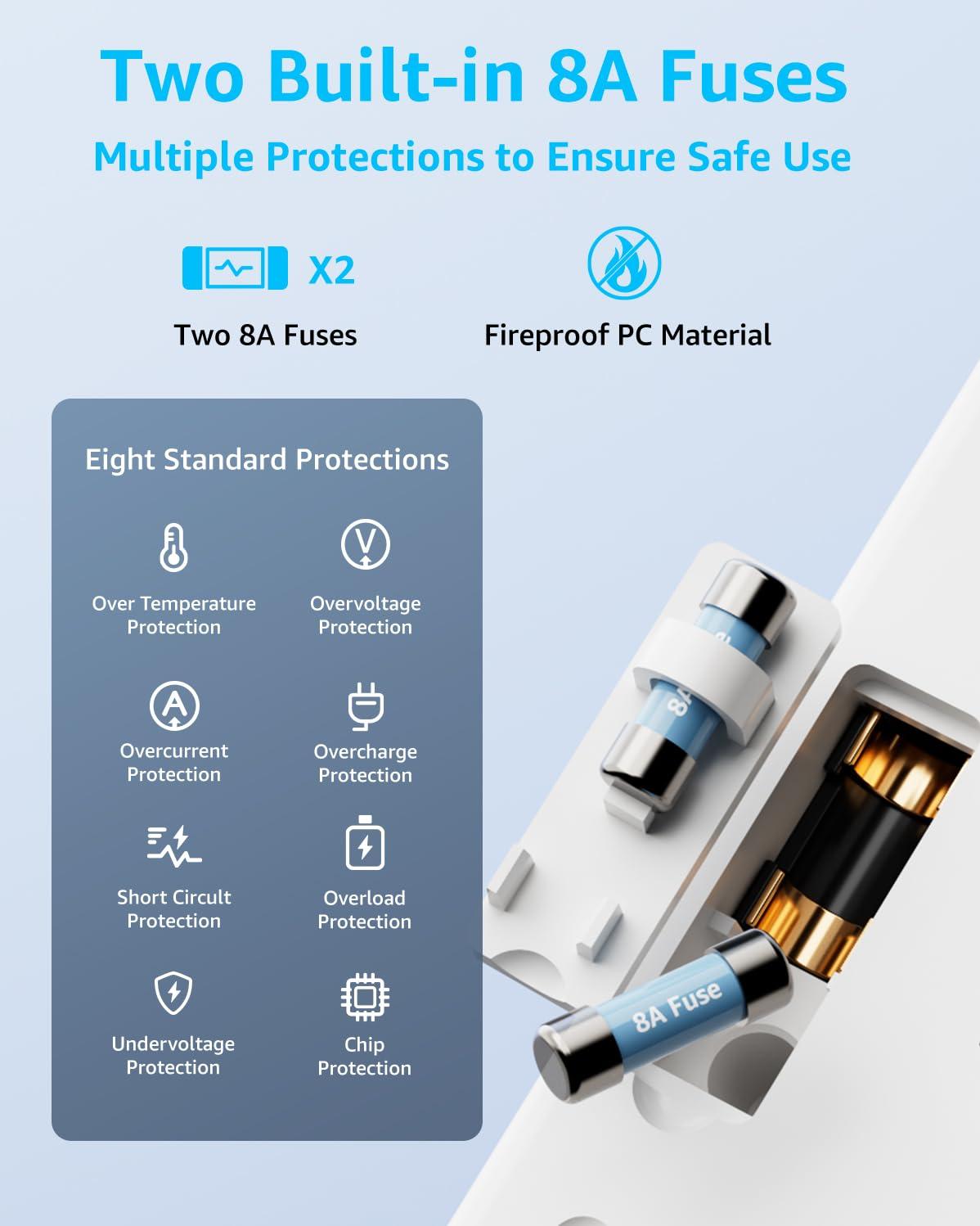 decqle decqle Universal Travel Adapter, International Travel Plug Adapter with 2 USB-C(PD 20W) 1 USB-A Ports, All in One Portable Adaptor, for USA, UK, EU, AU 224+ Countries (White) US