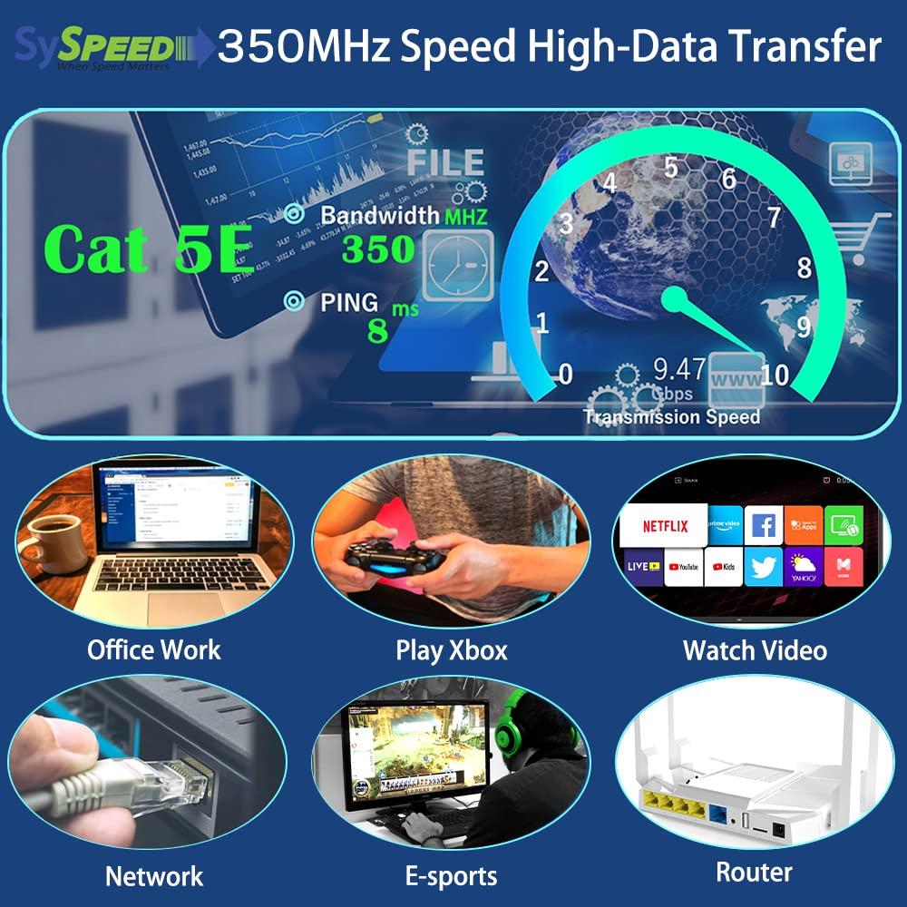 Syston Cable Technology Syston Cable Technology Cat 5e Ethernet Network Cable - 50 FT350MHz 24AWG Solid Bare Copper Wire Outdoor/Indoor, Bulk No Ends 10 Ft to 1000 Ft Available, Heat Resistant Plenum Rated - CMP